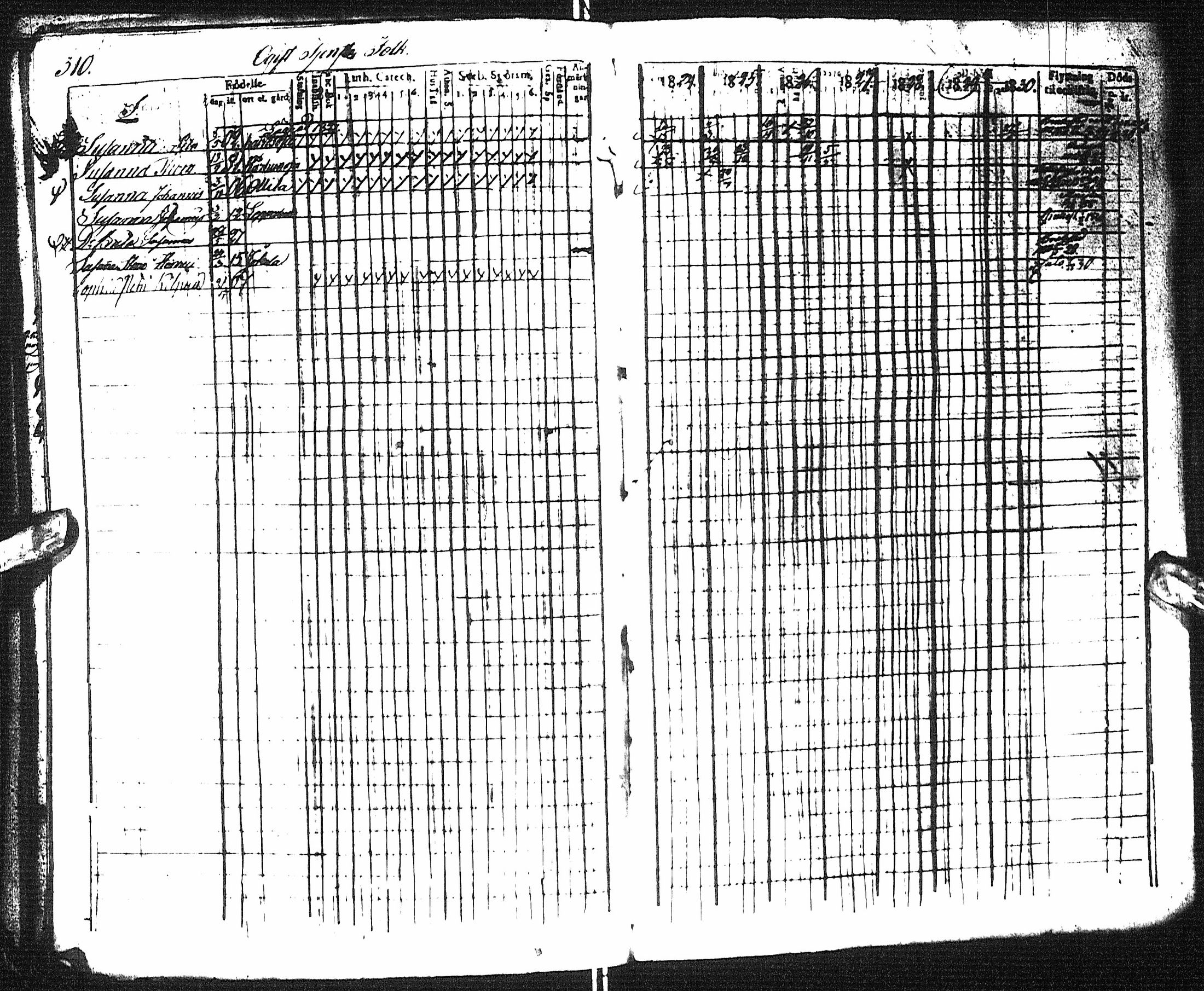[ ../kirjat/Kirkonkirjat/pyhajoki/rippikirja_1824-1830_ik78/kuvat/320.jpg ]