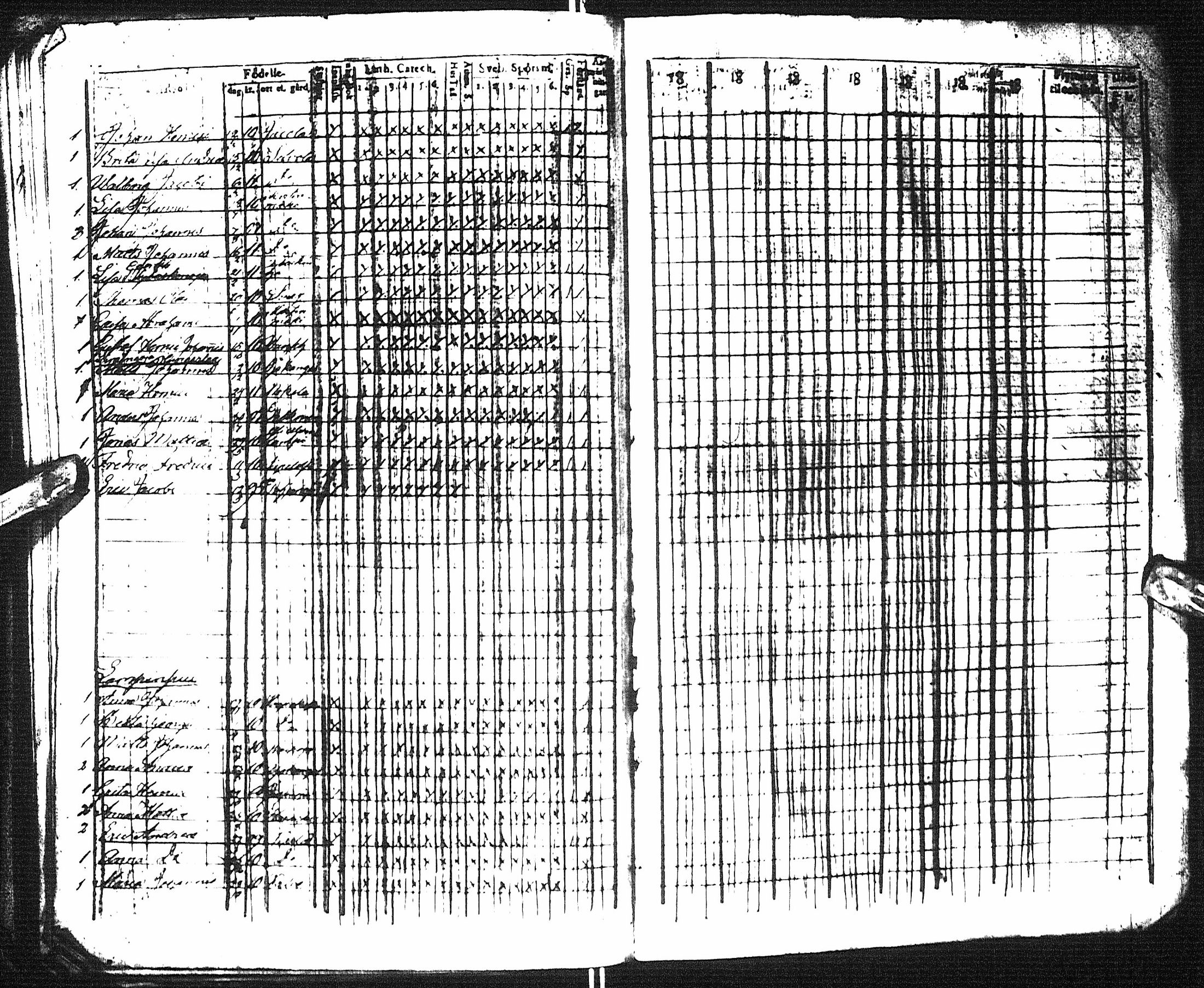 [ ../kirjat/Kirkonkirjat/pyhajoki/rippikirja_1824-1830_ik78/kuvat/326.jpg ]