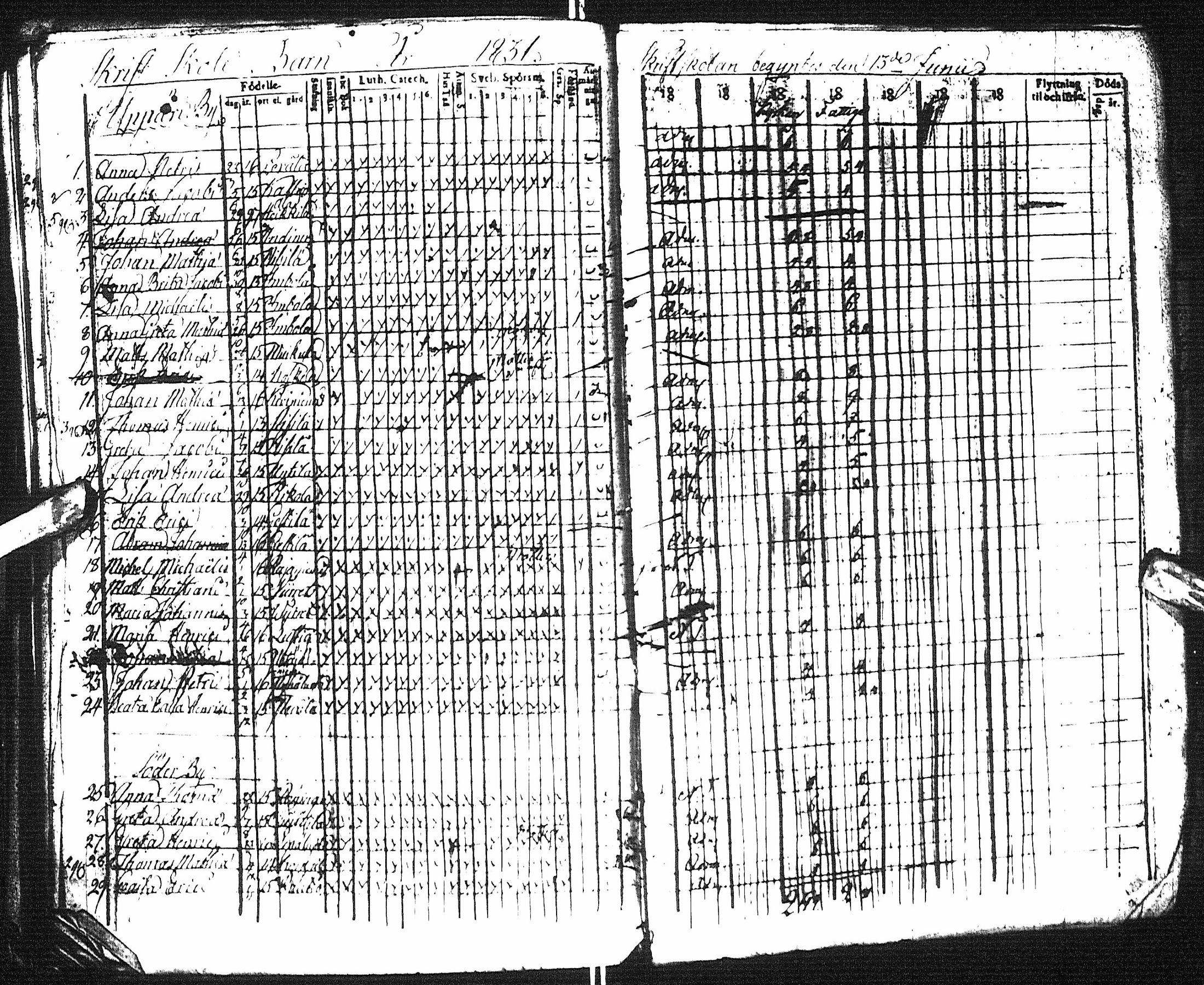 [ ../kirjat/Kirkonkirjat/pyhajoki/rippikirja_1824-1830_ik78/kuvat/332.jpg ]
