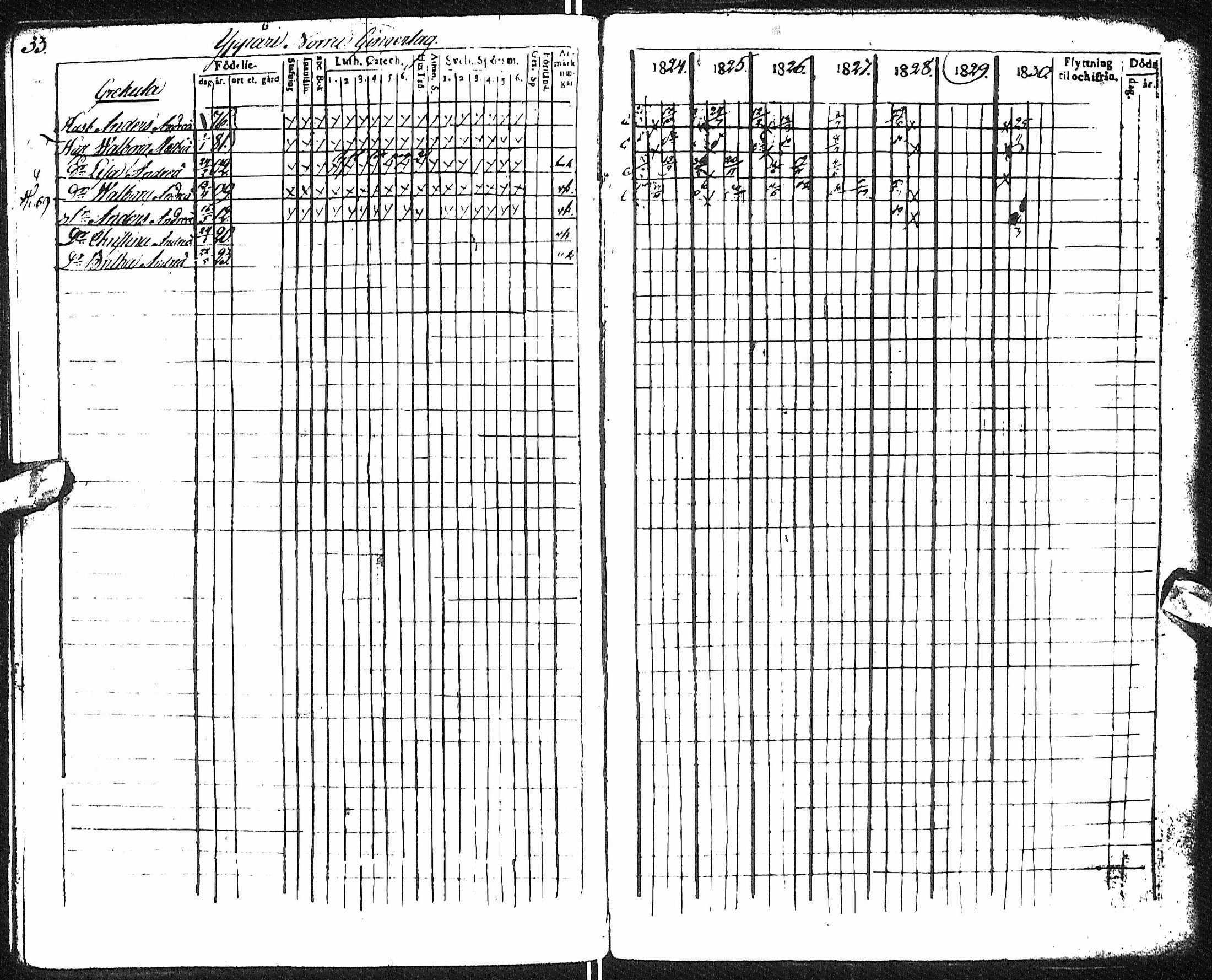 [ ../kirjat/Kirkonkirjat/pyhajoki/rippikirja_1824-1830_ik78/kuvat/44.jpg ]