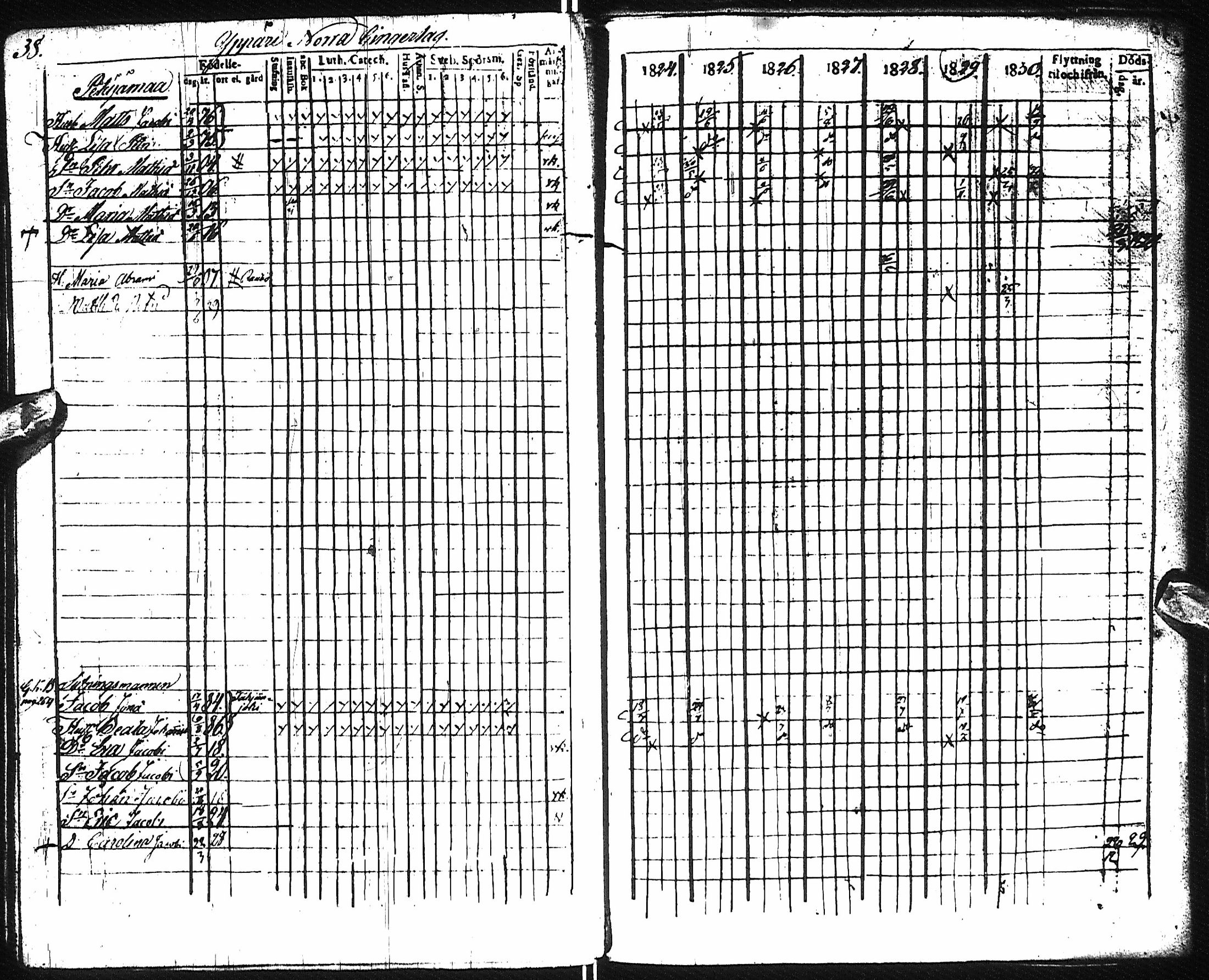[ ../kirjat/Kirkonkirjat/pyhajoki/rippikirja_1824-1830_ik78/kuvat/49.jpg ]