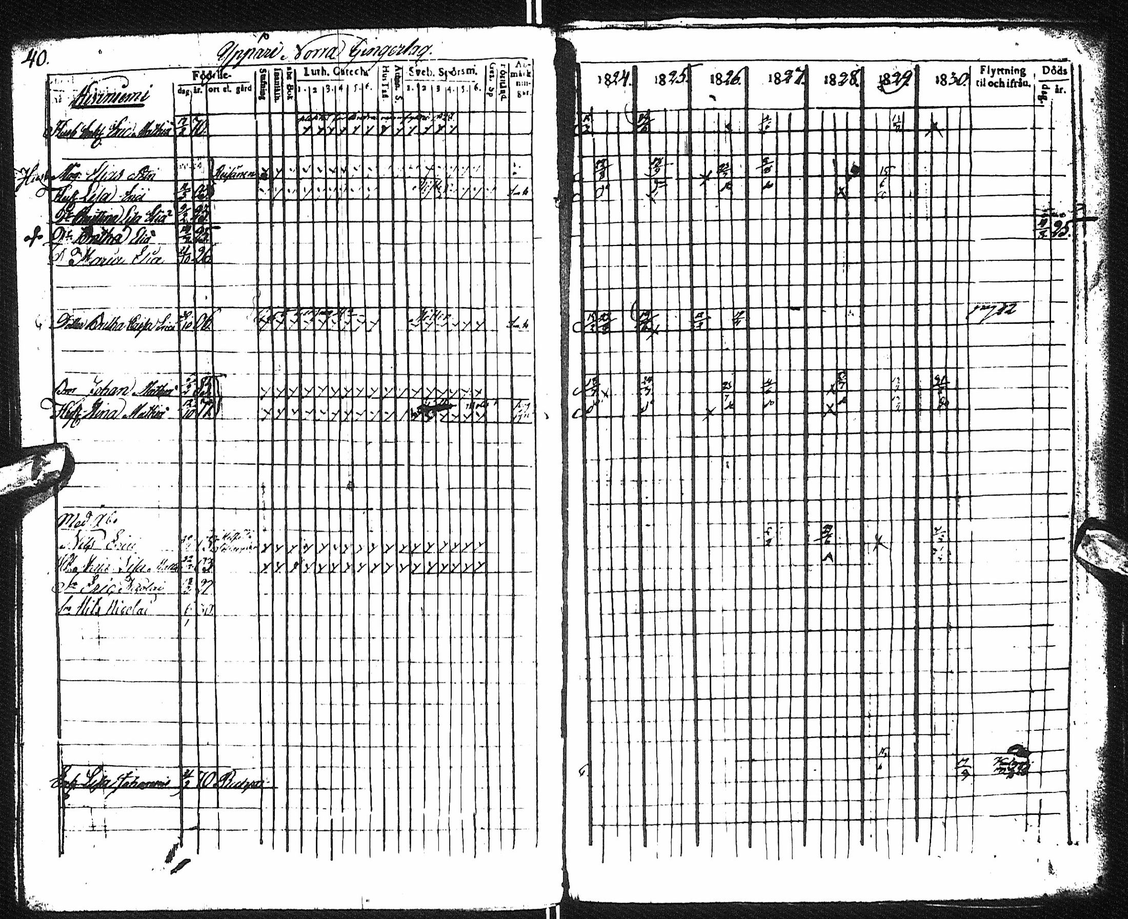 [ ../kirjat/Kirkonkirjat/pyhajoki/rippikirja_1824-1830_ik78/kuvat/51.jpg ]