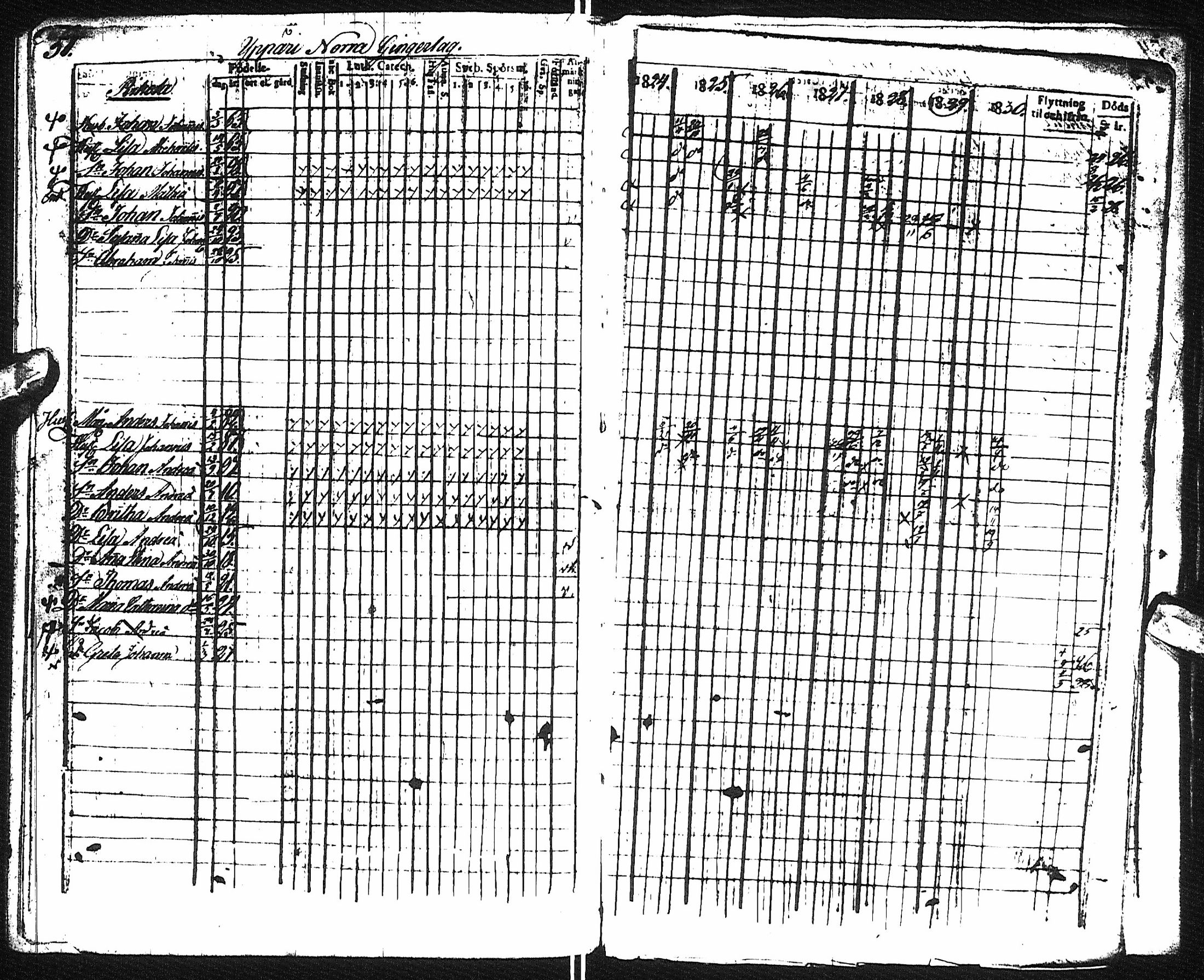 [ ../kirjat/Kirkonkirjat/pyhajoki/rippikirja_1824-1830_ik78/kuvat/62.jpg ]