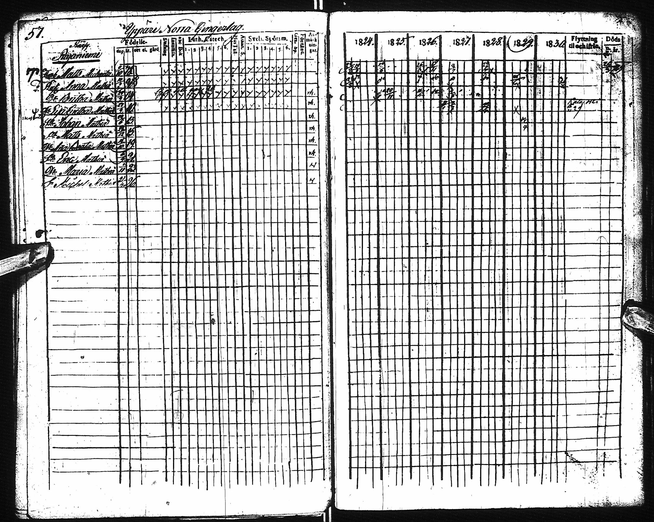 [ ../kirjat/Kirkonkirjat/pyhajoki/rippikirja_1824-1830_ik78/kuvat/68.jpg ]