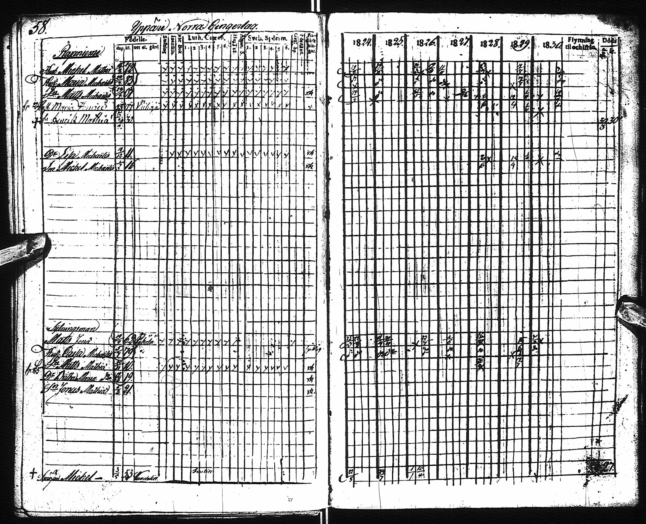 [ ../kirjat/Kirkonkirjat/pyhajoki/rippikirja_1824-1830_ik78/kuvat/69.jpg ]