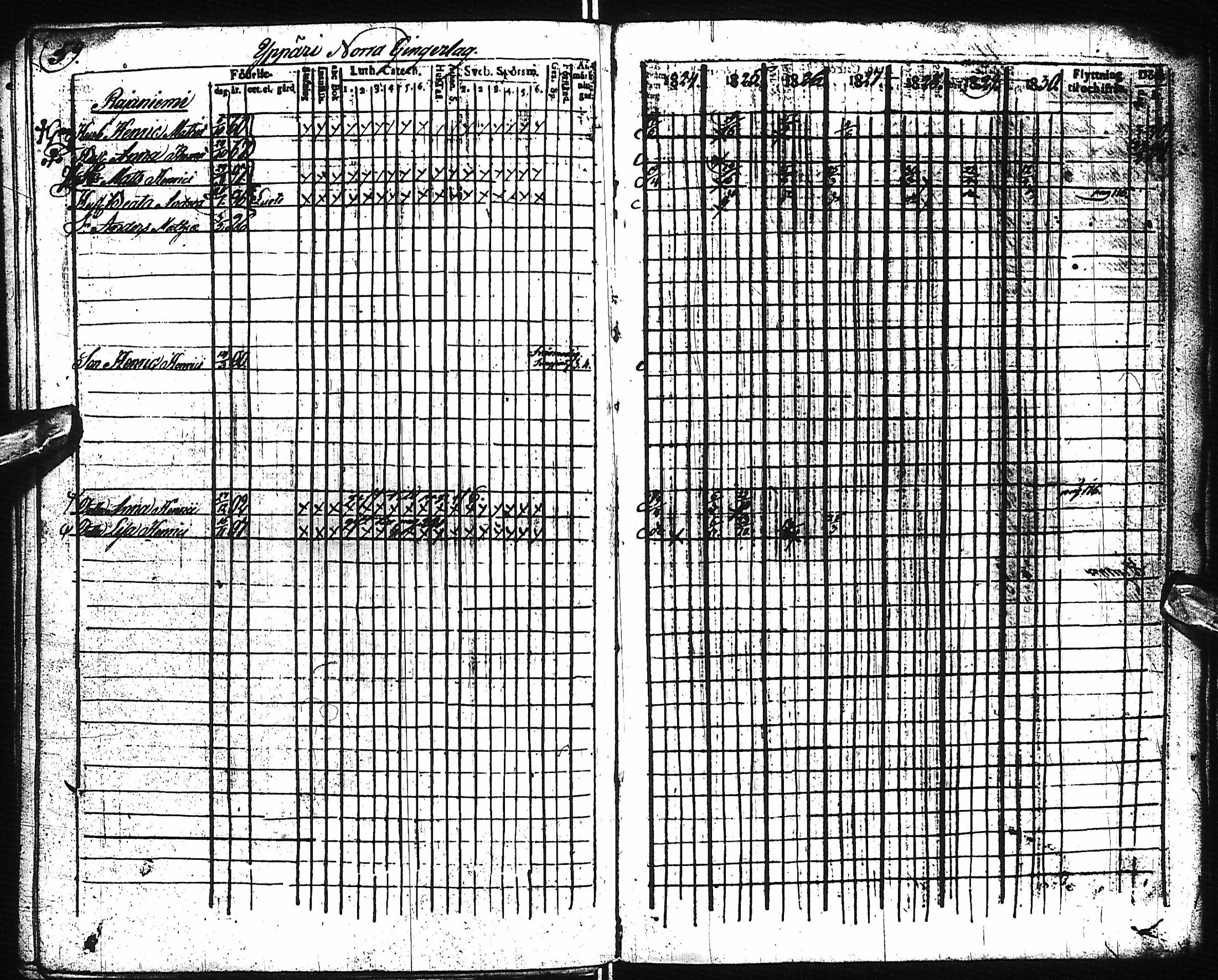 [ ../kirjat/Kirkonkirjat/pyhajoki/rippikirja_1824-1830_ik78/kuvat/70.jpg ]