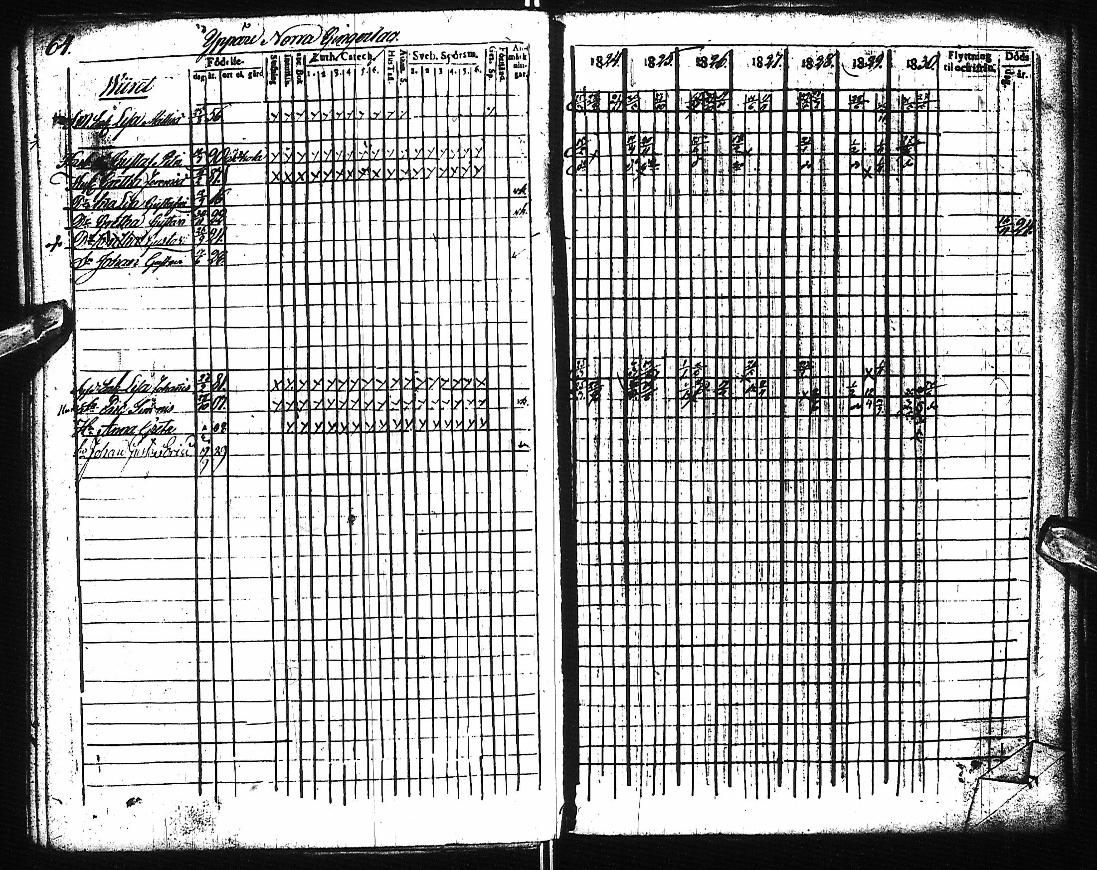 [ ../kirjat/Kirkonkirjat/pyhajoki/rippikirja_1824-1830_ik78/kuvat/75.jpg ]
