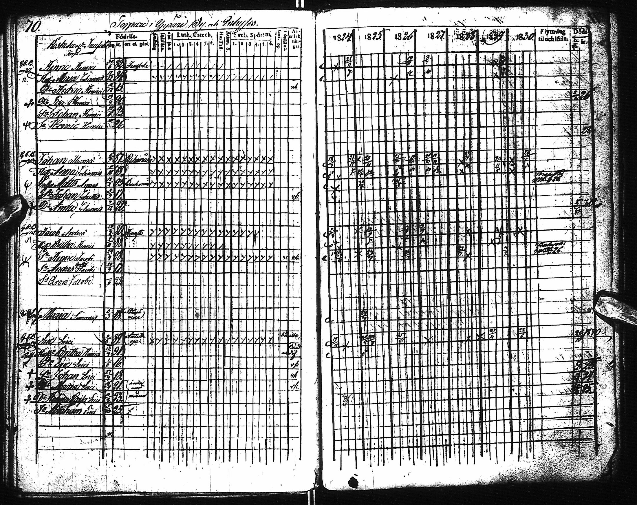 [ ../kirjat/Kirkonkirjat/pyhajoki/rippikirja_1824-1830_ik78/kuvat/81.jpg ]