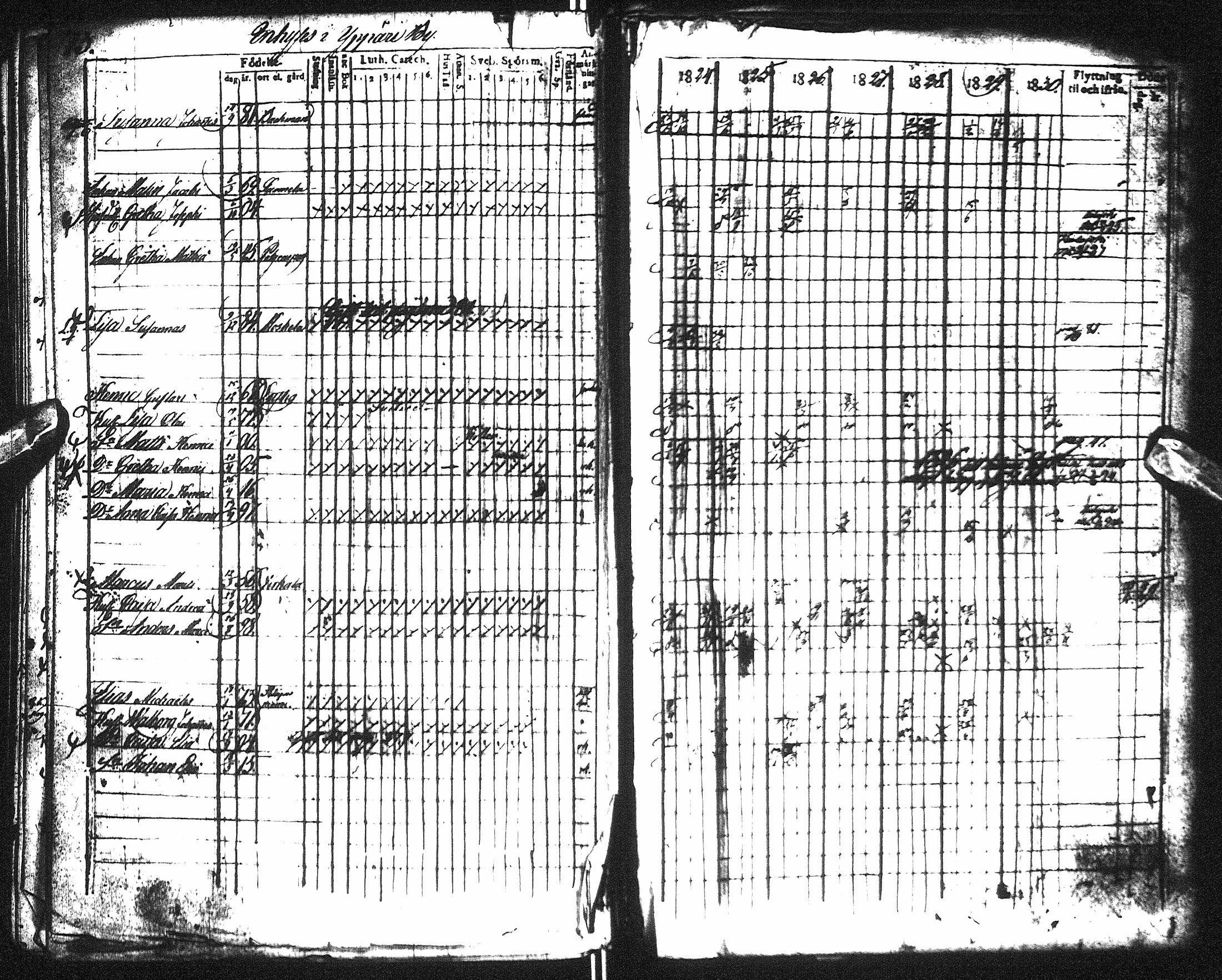[ ../kirjat/Kirkonkirjat/pyhajoki/rippikirja_1824-1830_ik78/kuvat/84.jpg ]