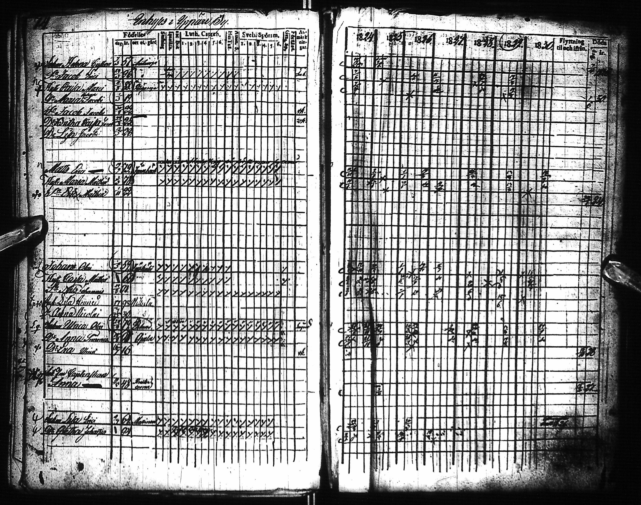 [ ../kirjat/Kirkonkirjat/pyhajoki/rippikirja_1824-1830_ik78/kuvat/85.jpg ]