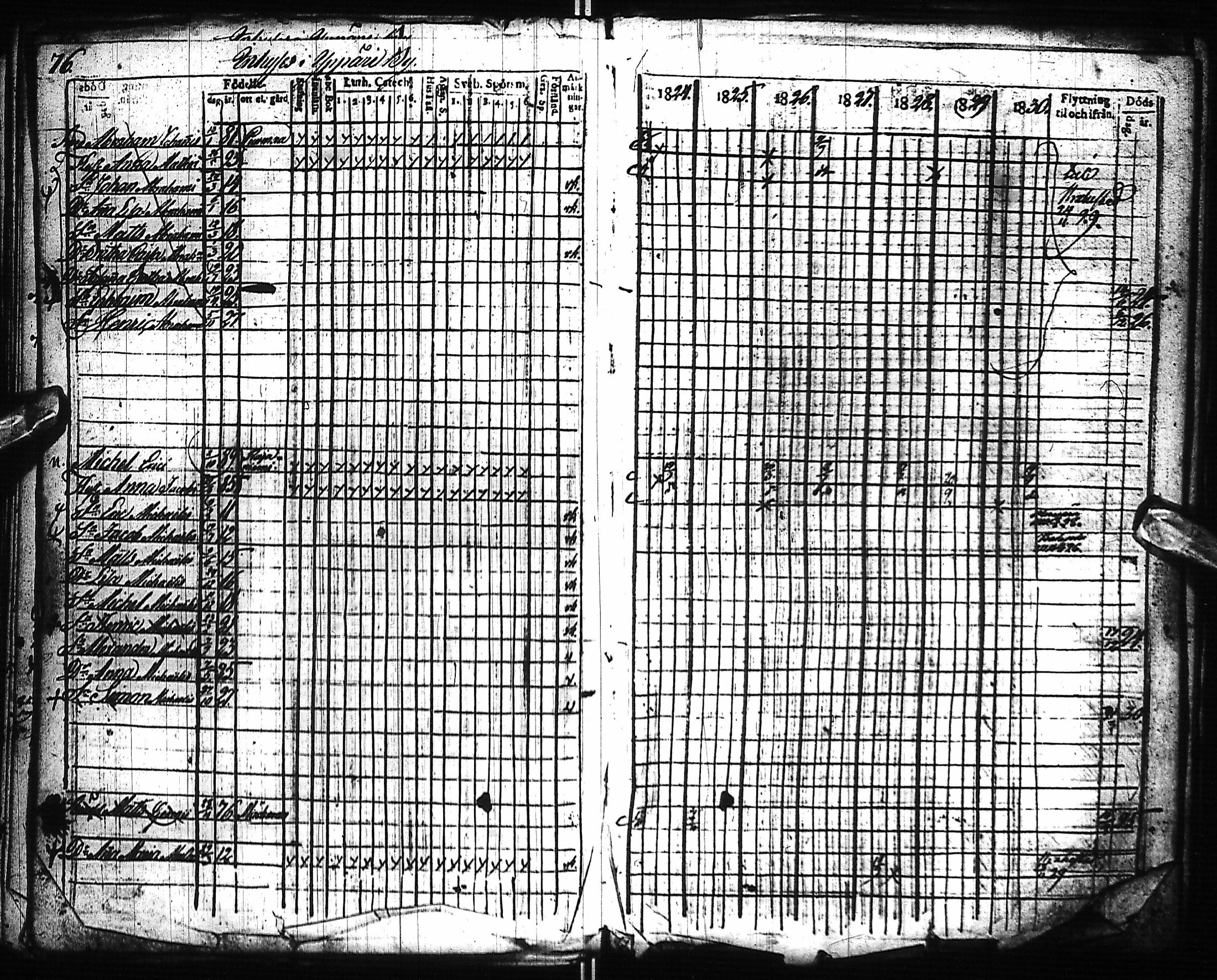 [ ../kirjat/Kirkonkirjat/pyhajoki/rippikirja_1824-1830_ik78/kuvat/87.jpg ]