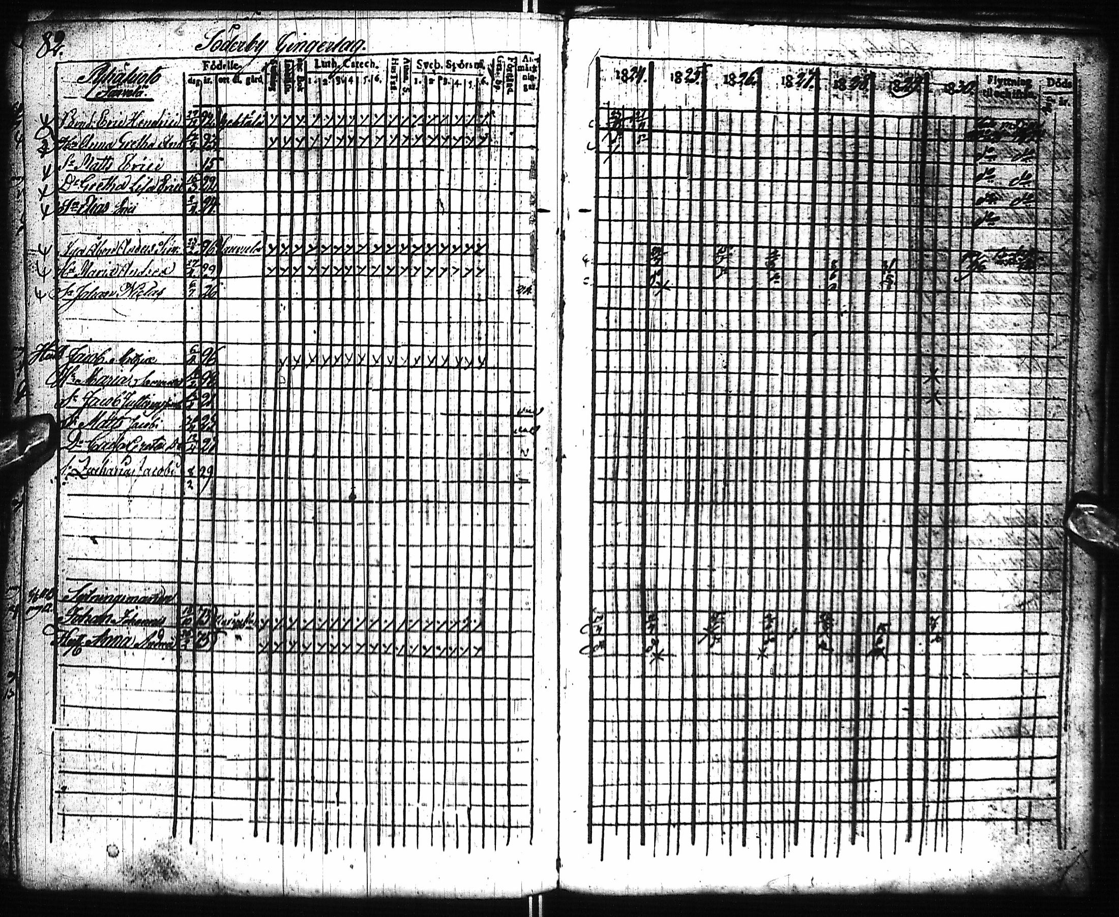 [ ../kirjat/Kirkonkirjat/pyhajoki/rippikirja_1824-1830_ik78/kuvat/93.jpg ]