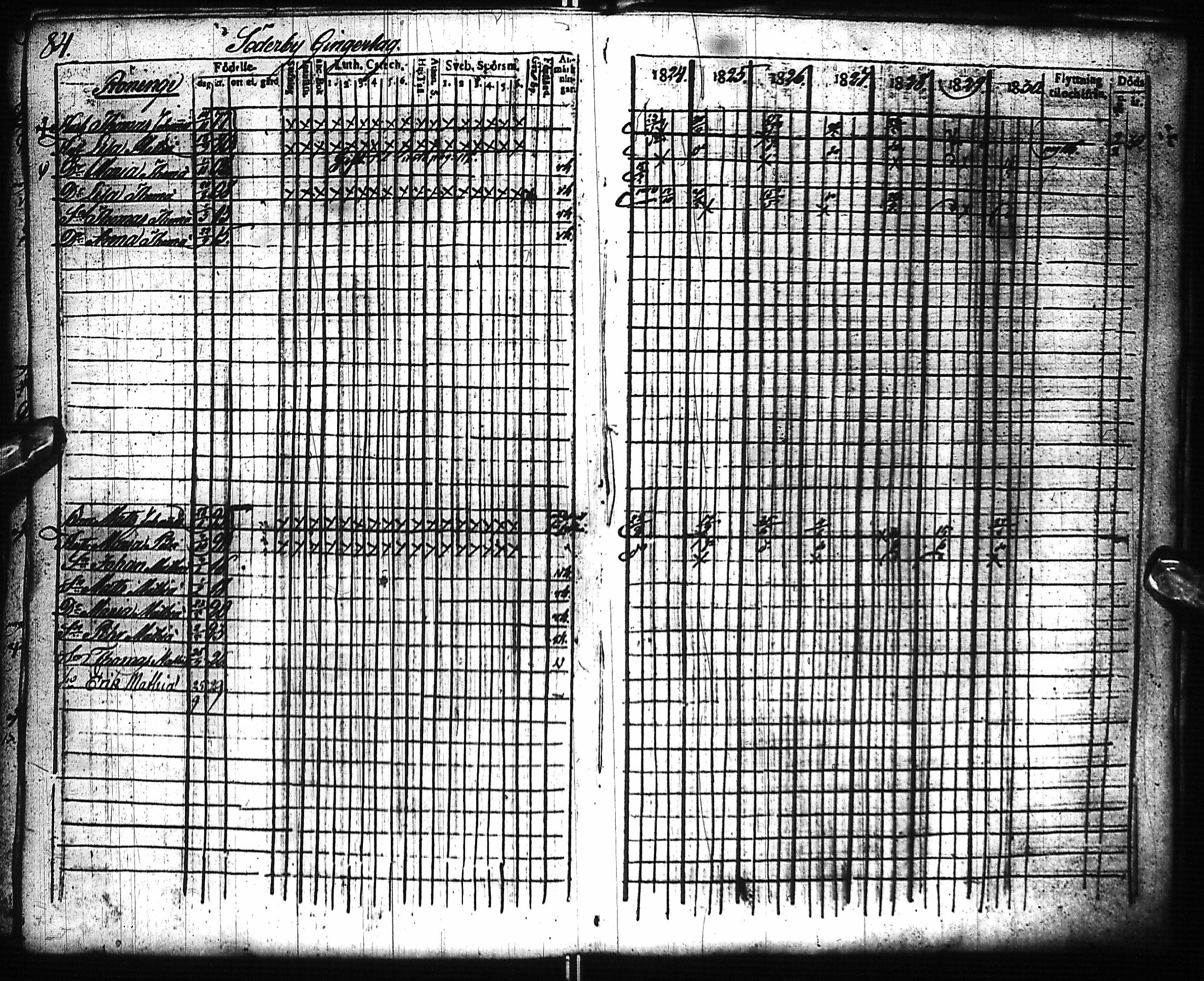 [ ../kirjat/Kirkonkirjat/pyhajoki/rippikirja_1824-1830_ik78/kuvat/95.jpg ]