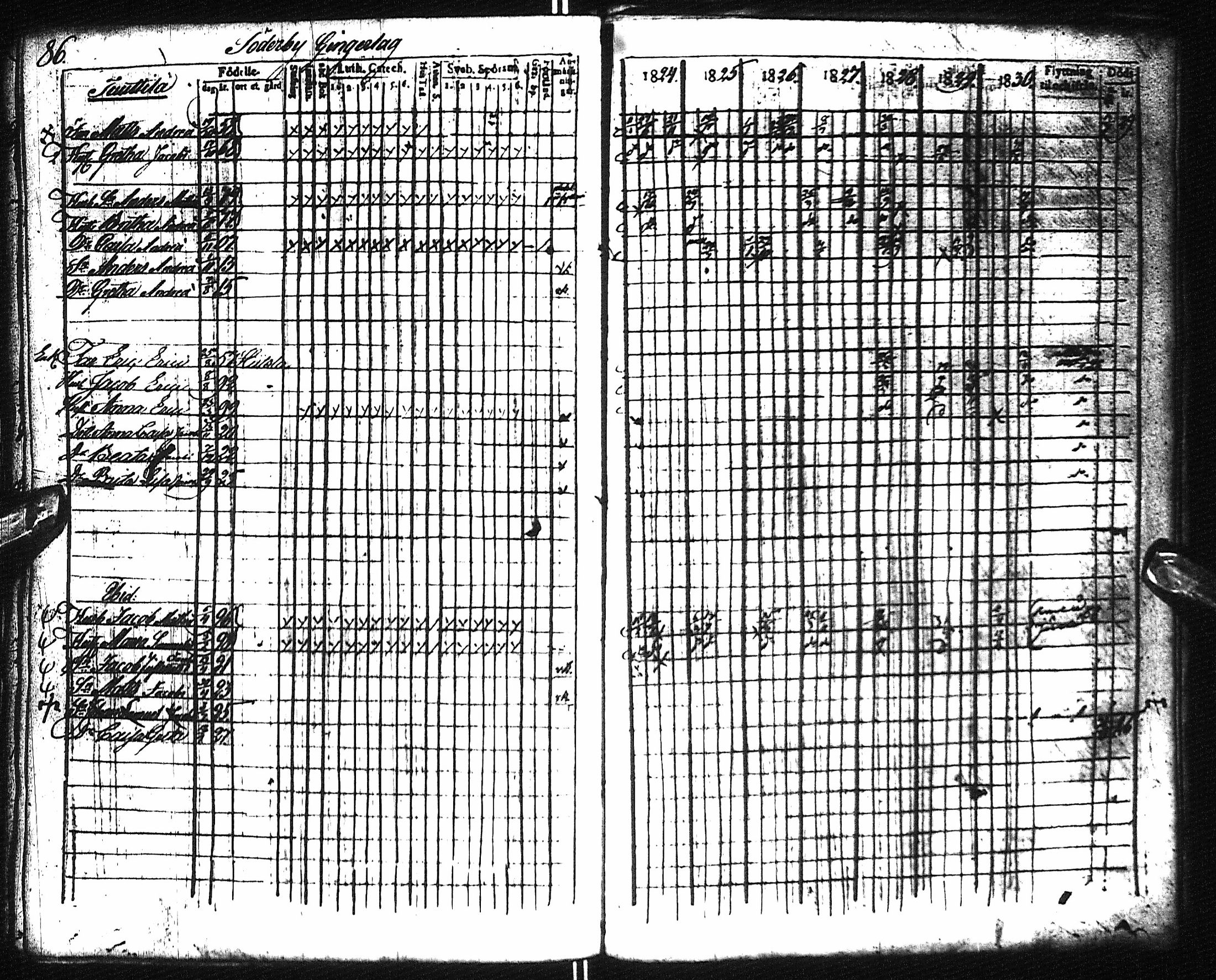 [ ../kirjat/Kirkonkirjat/pyhajoki/rippikirja_1824-1830_ik78/kuvat/97.jpg ]