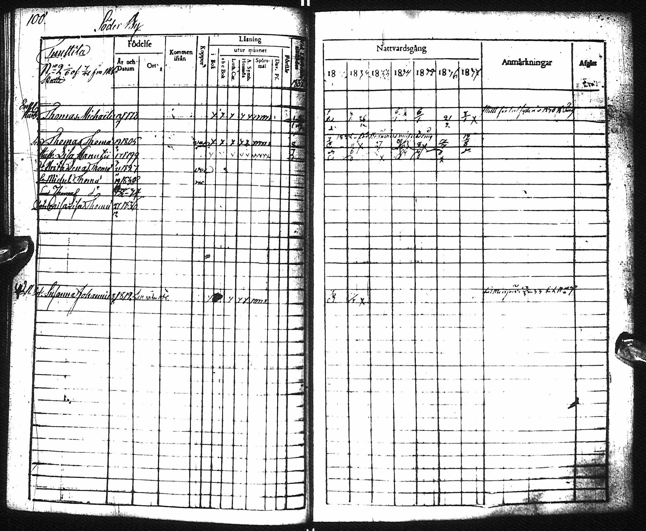 [ ../kirjat/Kirkonkirjat/pyhajoki/rippikirja_1831-1838_ik78-79/kuvat/106.jpg ]