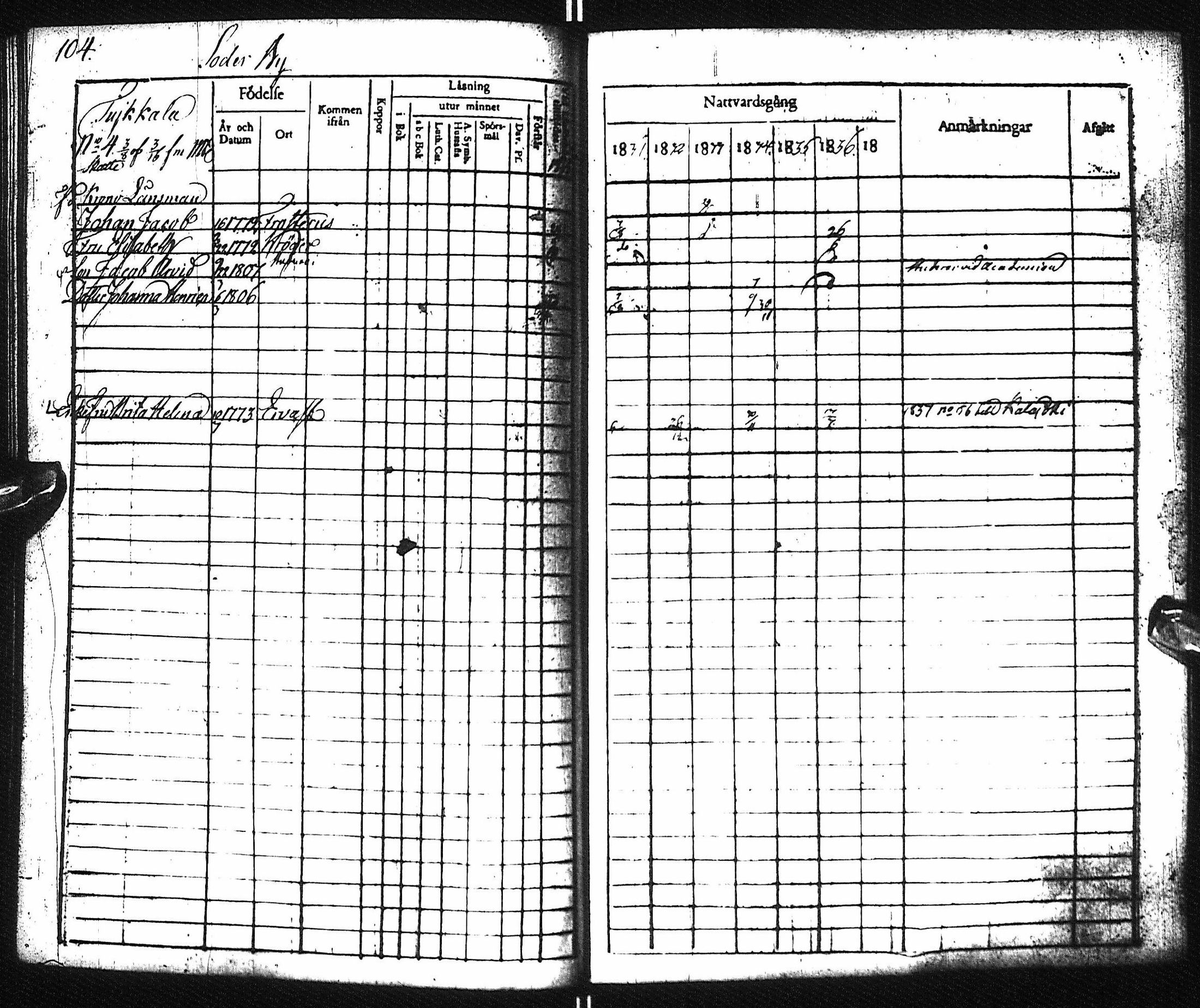 [ ../kirjat/Kirkonkirjat/pyhajoki/rippikirja_1831-1838_ik78-79/kuvat/110.jpg ]