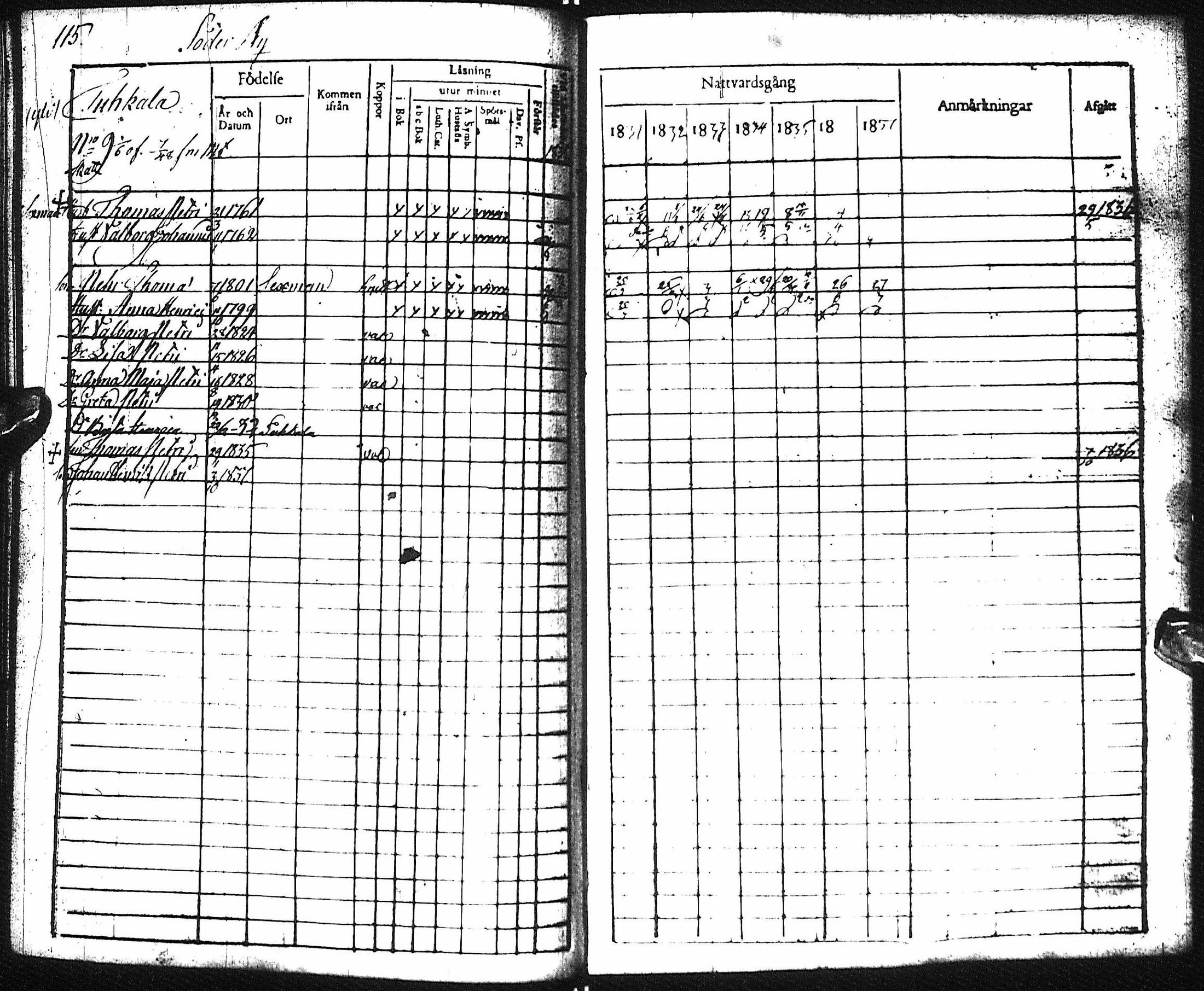 [ ../kirjat/Kirkonkirjat/pyhajoki/rippikirja_1831-1838_ik78-79/kuvat/121.jpg ]