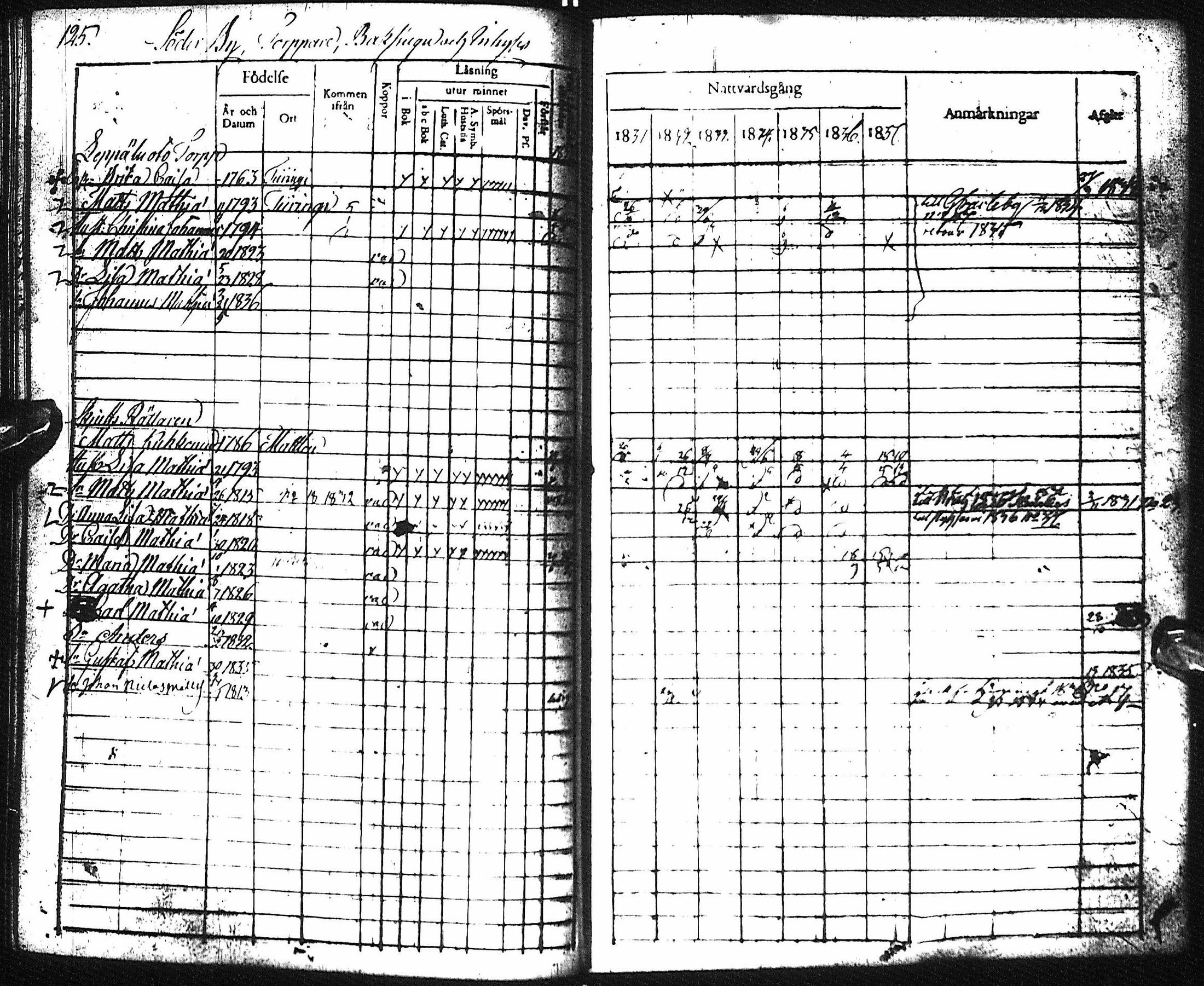 [ ../kirjat/Kirkonkirjat/pyhajoki/rippikirja_1831-1838_ik78-79/kuvat/131.jpg ]