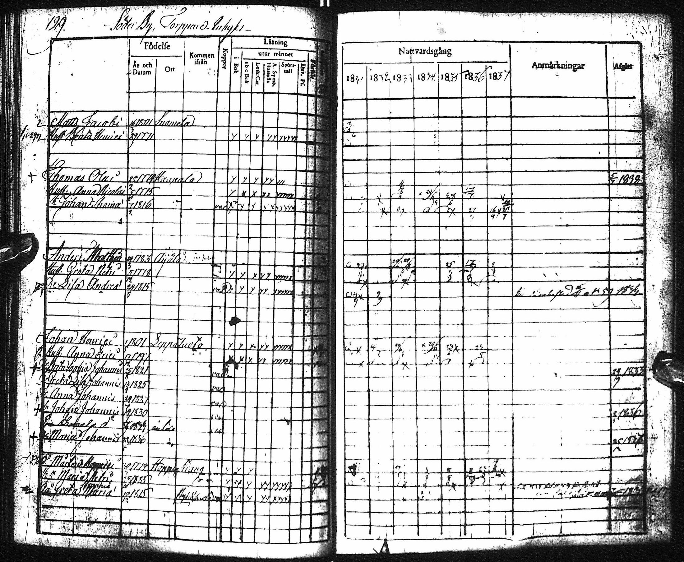 [ ../kirjat/Kirkonkirjat/pyhajoki/rippikirja_1831-1838_ik78-79/kuvat/135.jpg ]