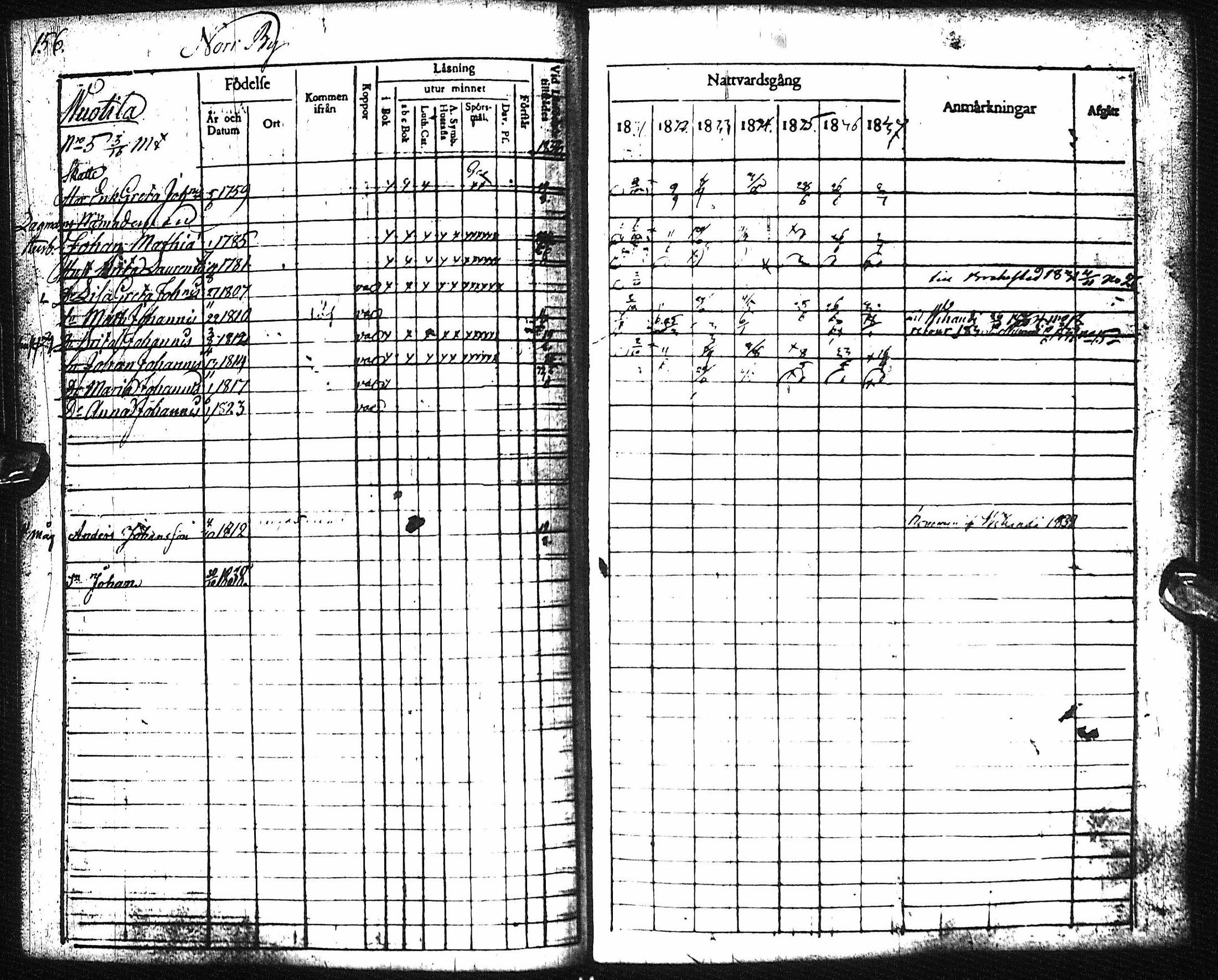 [ ../kirjat/Kirkonkirjat/pyhajoki/rippikirja_1831-1838_ik78-79/kuvat/162.jpg ]