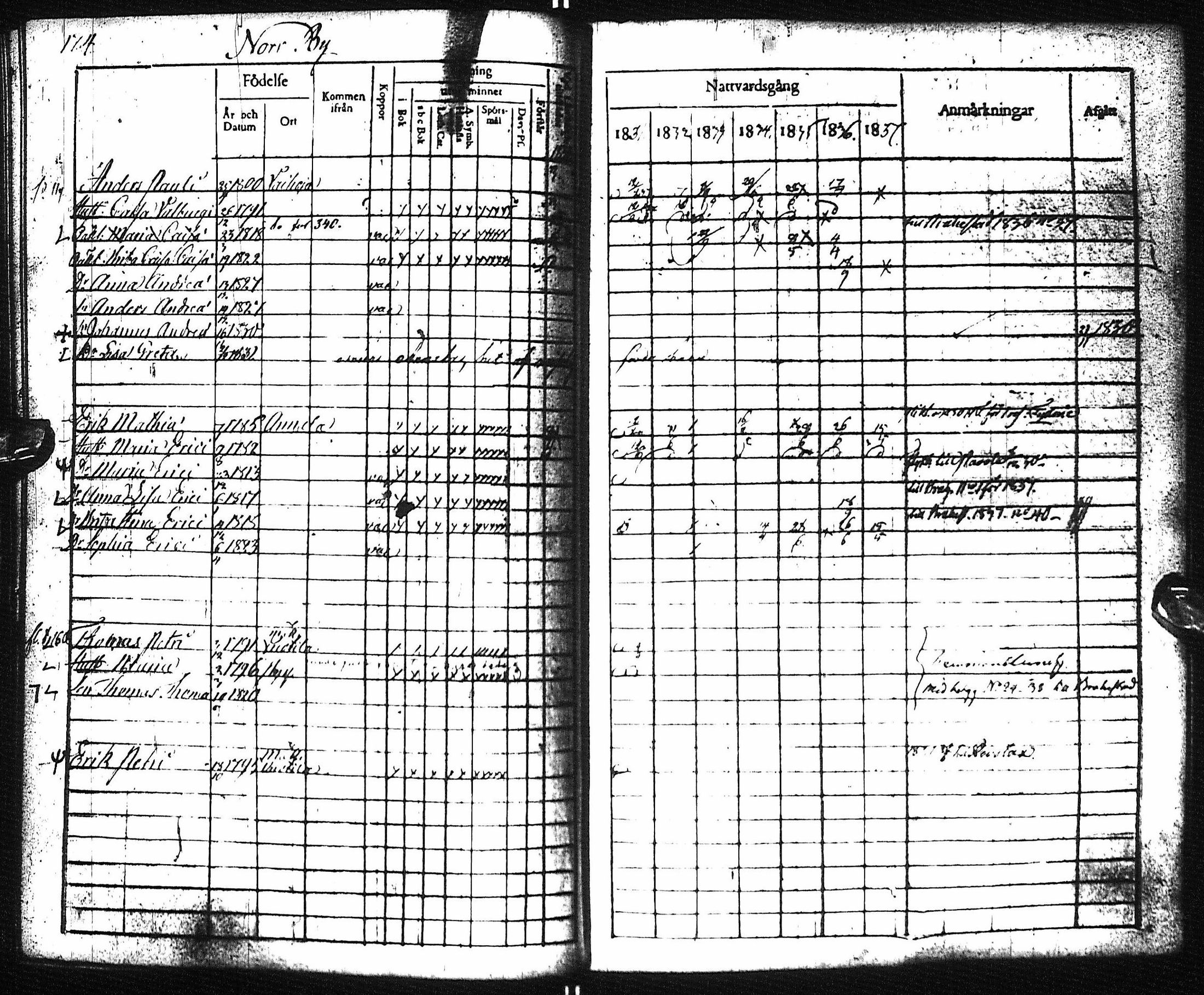 [ ../kirjat/Kirkonkirjat/pyhajoki/rippikirja_1831-1838_ik78-79/kuvat/180.jpg ]