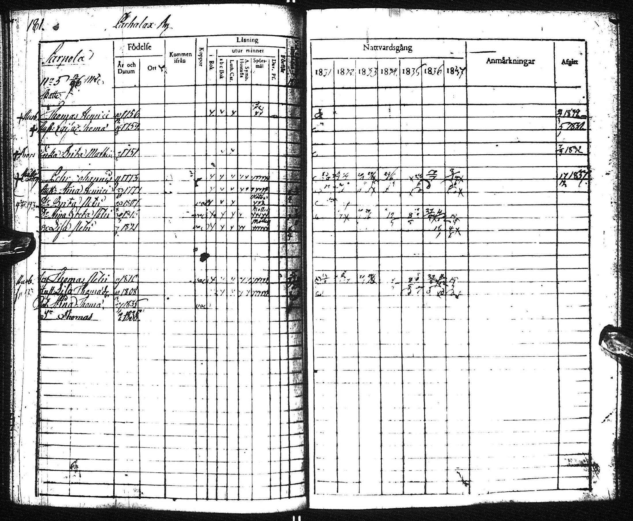[ ../kirjat/Kirkonkirjat/pyhajoki/rippikirja_1831-1838_ik78-79/kuvat/187.jpg ]