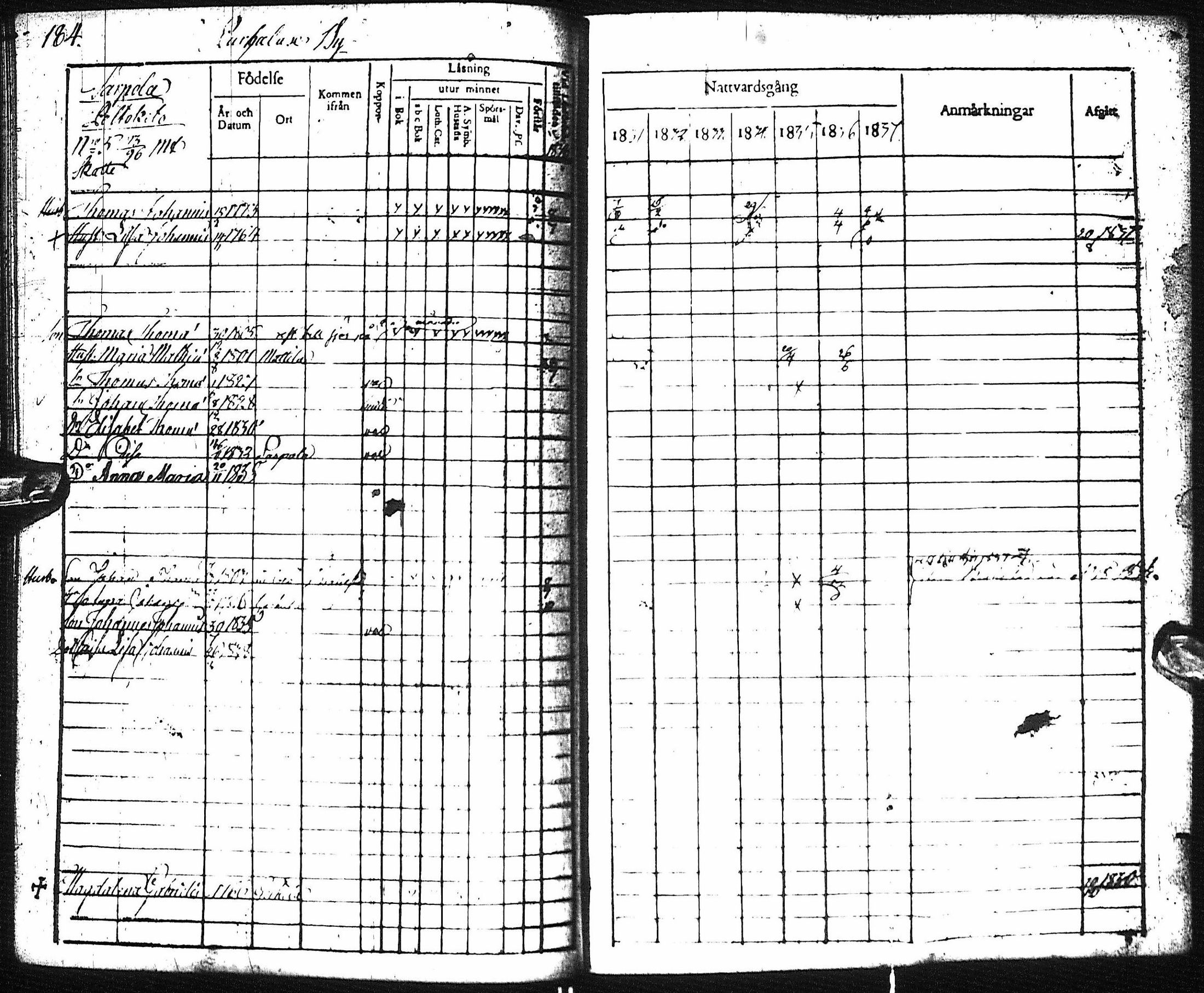 [ ../kirjat/Kirkonkirjat/pyhajoki/rippikirja_1831-1838_ik78-79/kuvat/190.jpg ]