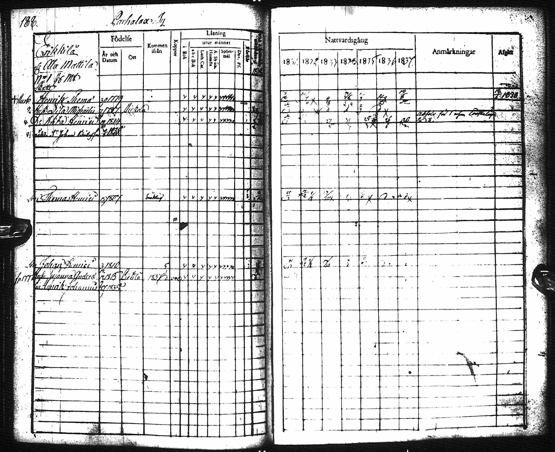 [ ../kirjat/Kirkonkirjat/pyhajoki/rippikirja_1831-1838_ik78-79/kuvat/194.jpg ]