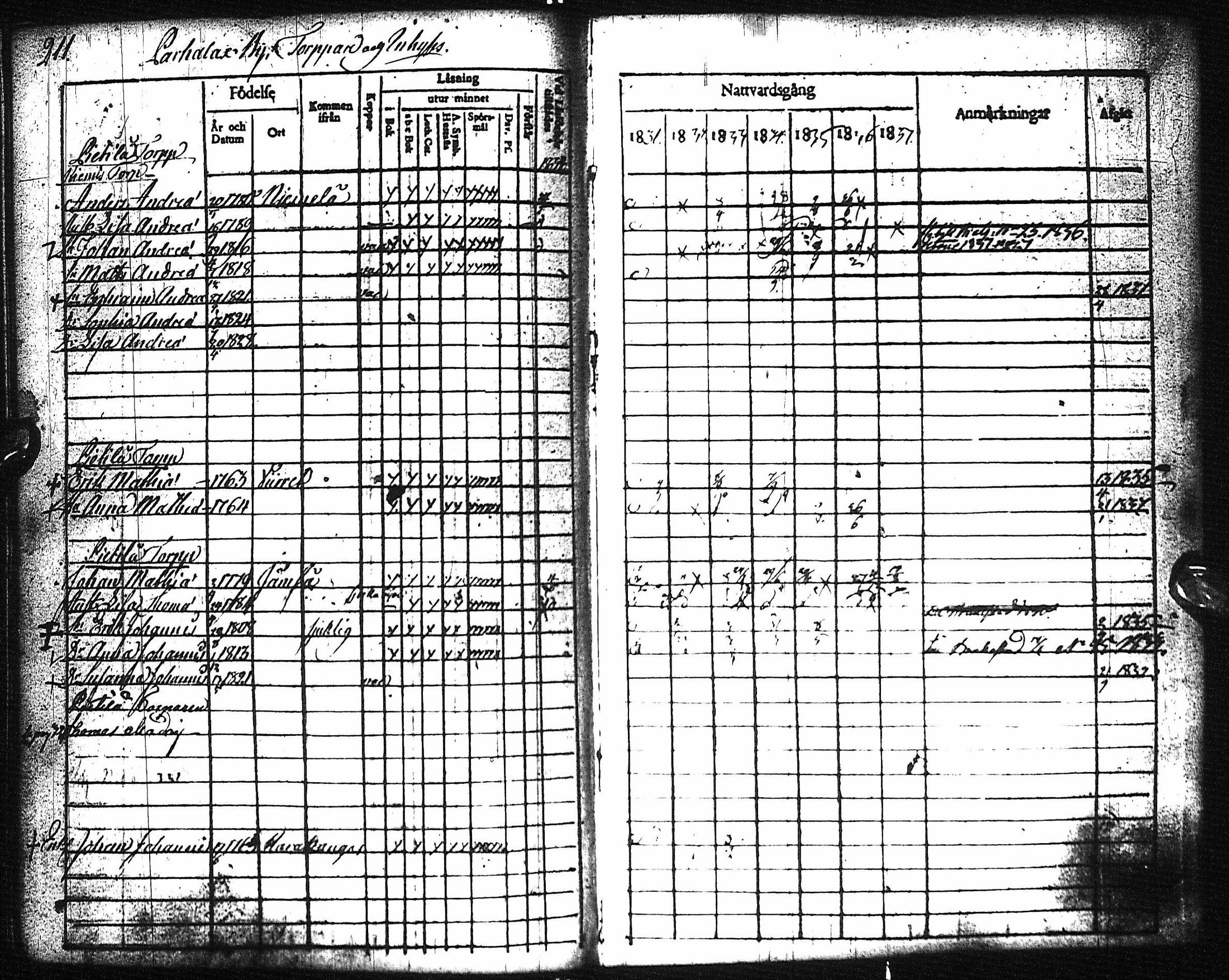 [ ../kirjat/Kirkonkirjat/pyhajoki/rippikirja_1831-1838_ik78-79/kuvat/216.jpg ]