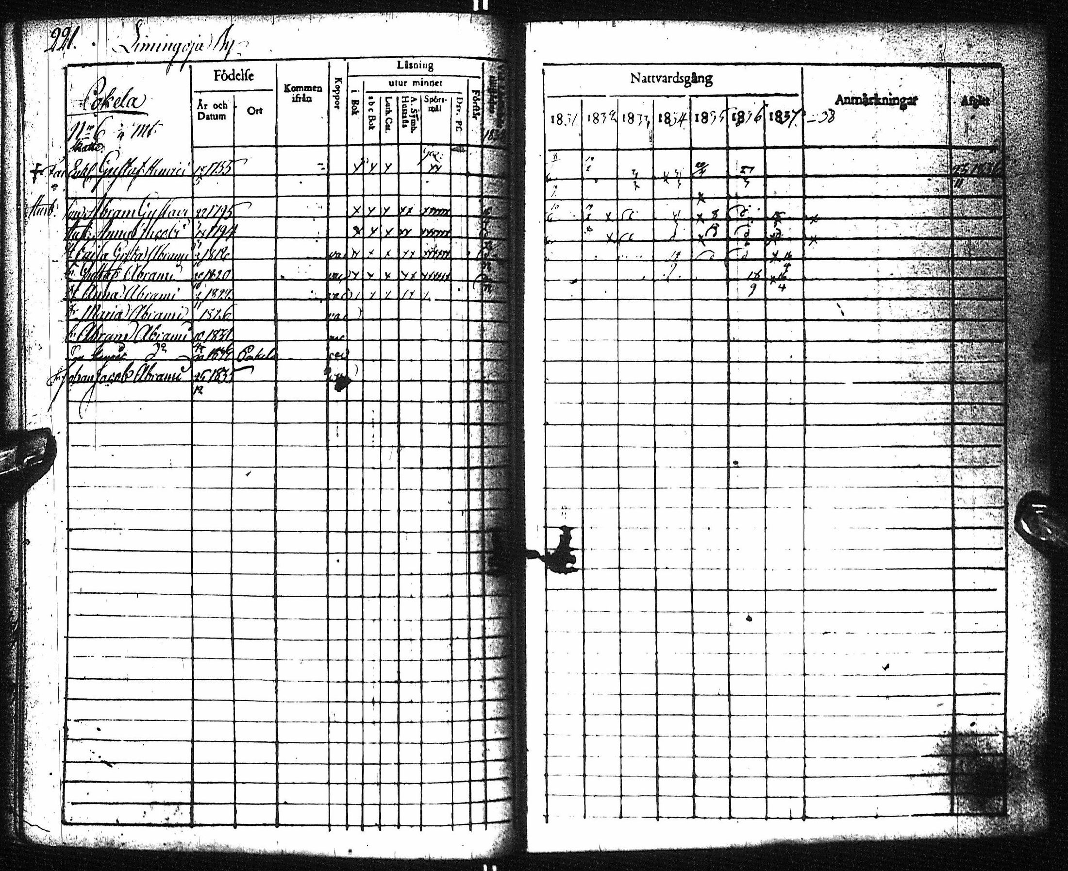 [ ../kirjat/Kirkonkirjat/pyhajoki/rippikirja_1831-1838_ik78-79/kuvat/226.jpg ]
