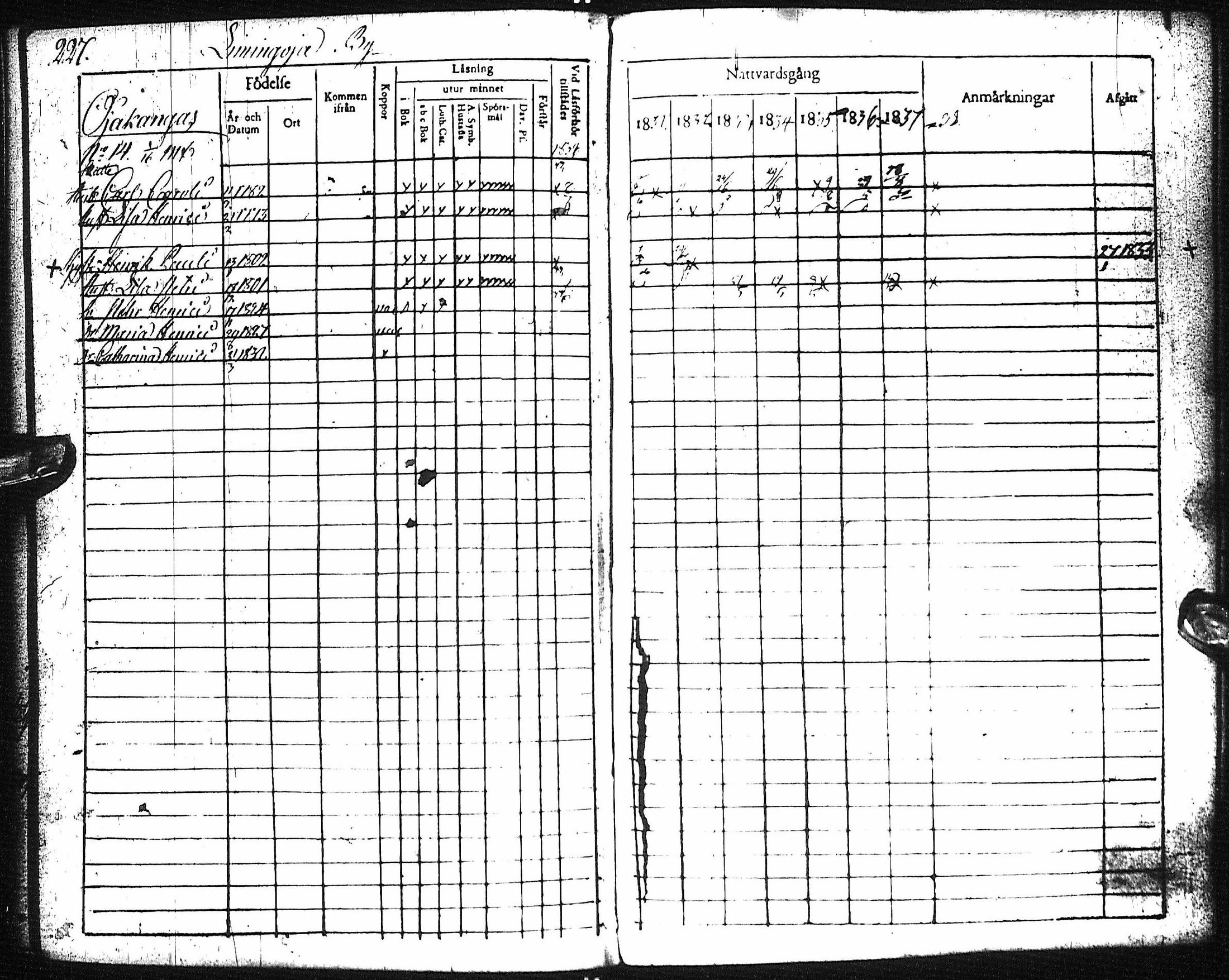 [ ../kirjat/Kirkonkirjat/pyhajoki/rippikirja_1831-1838_ik78-79/kuvat/232.jpg ]