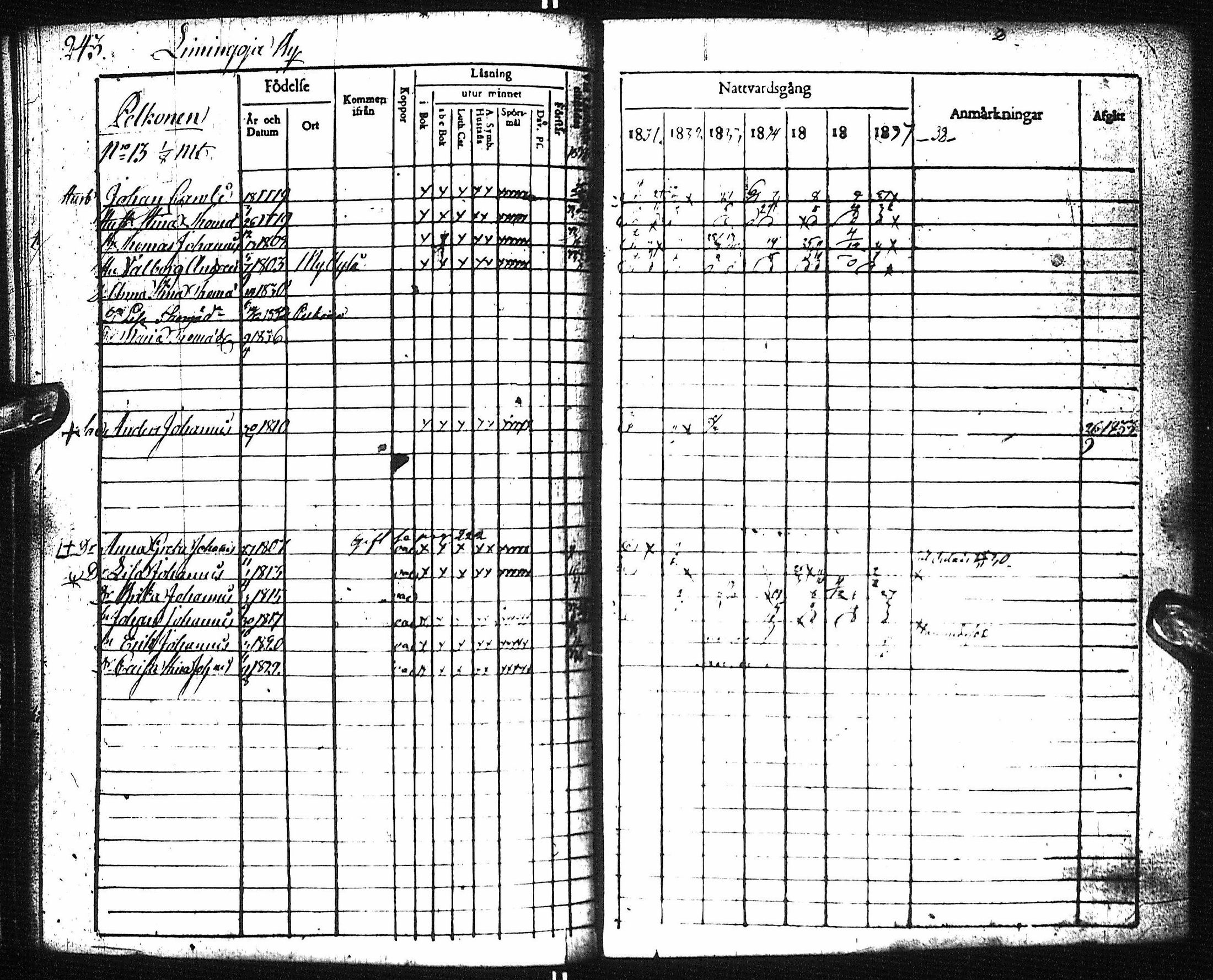 [ ../kirjat/Kirkonkirjat/pyhajoki/rippikirja_1831-1838_ik78-79/kuvat/248.jpg ]