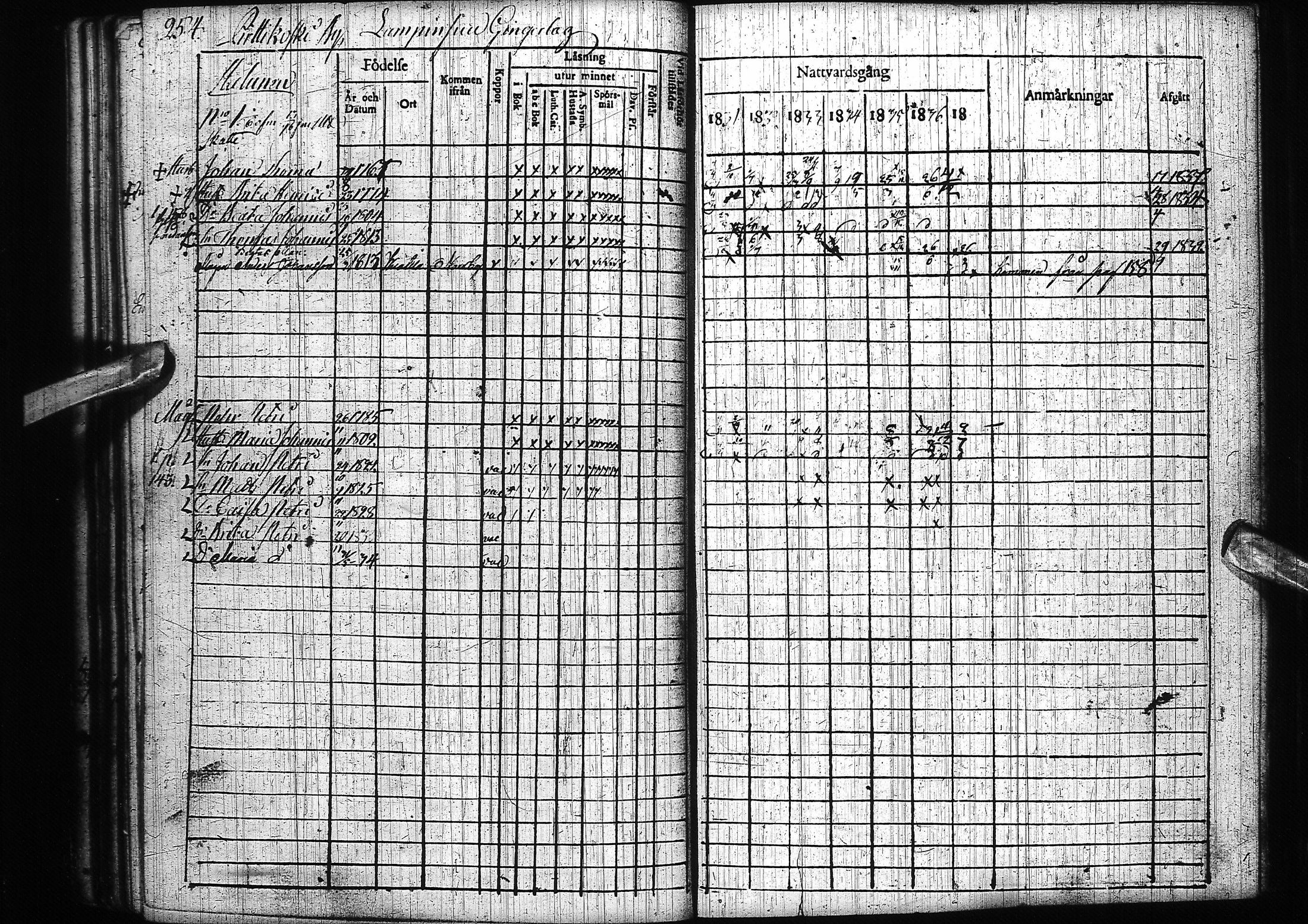[ ../kirjat/Kirkonkirjat/pyhajoki/rippikirja_1831-1838_ik78-79/kuvat/264.jpg ]