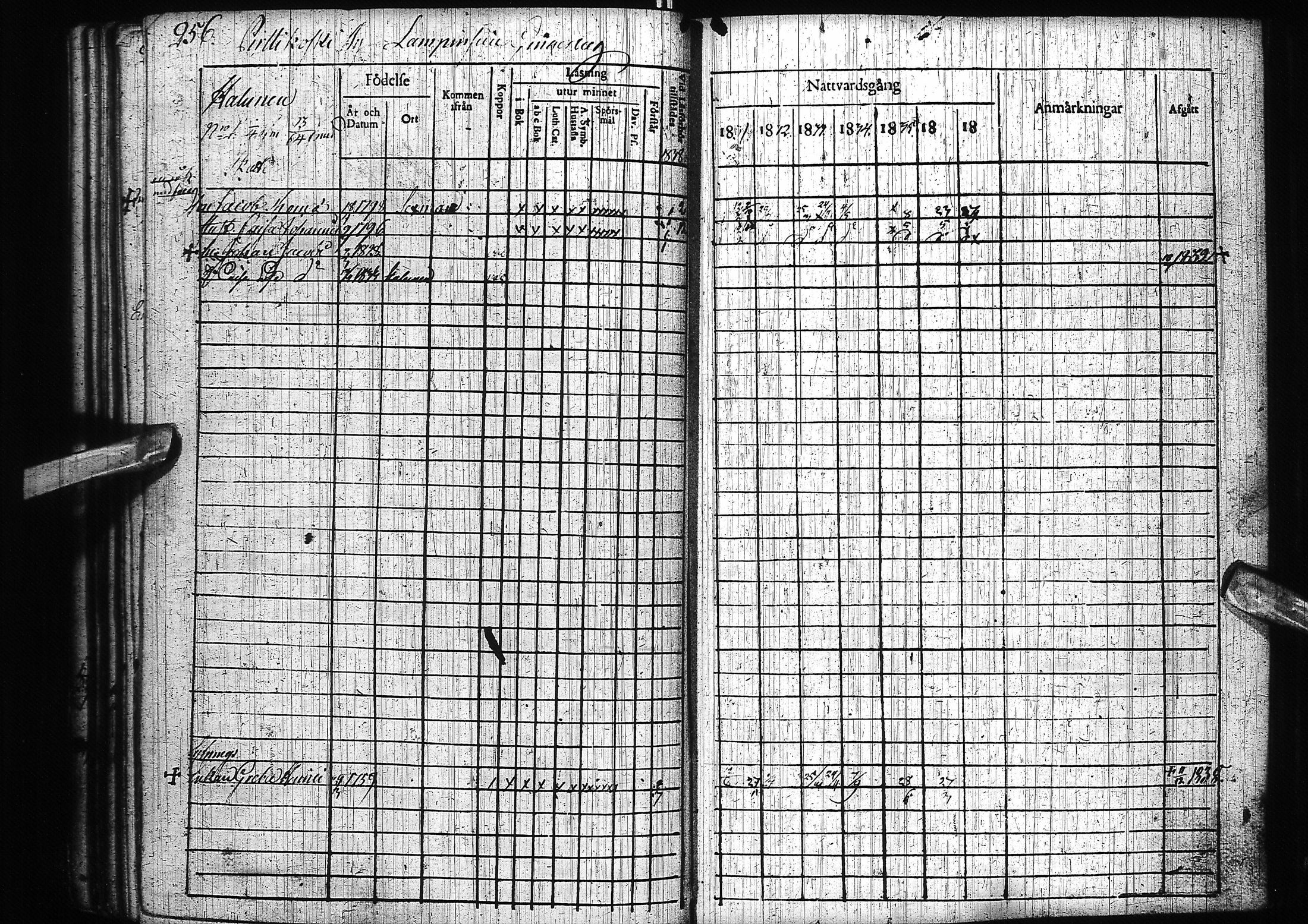 [ ../kirjat/Kirkonkirjat/pyhajoki/rippikirja_1831-1838_ik78-79/kuvat/266.jpg ]