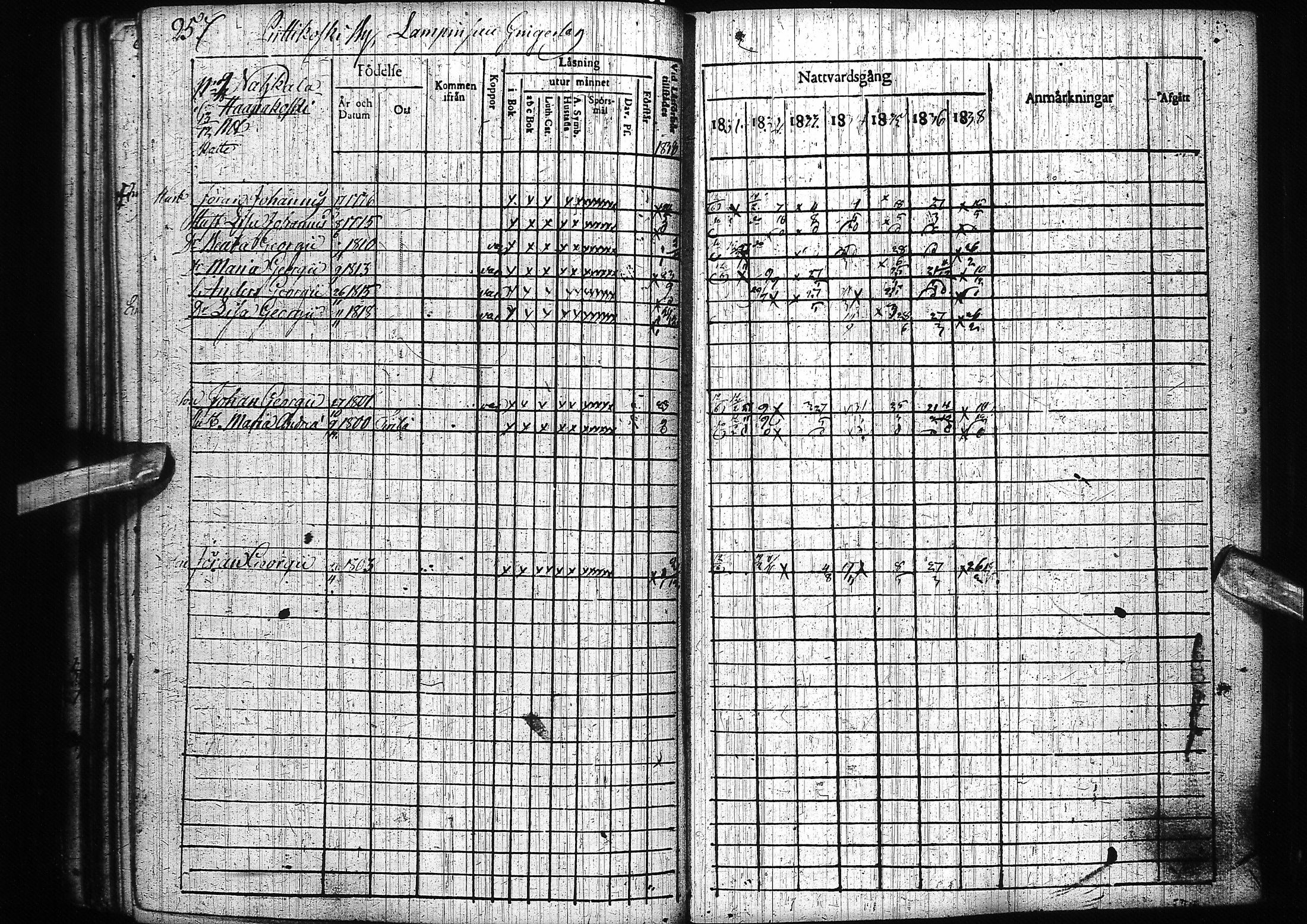 [ ../kirjat/Kirkonkirjat/pyhajoki/rippikirja_1831-1838_ik78-79/kuvat/267.jpg ]