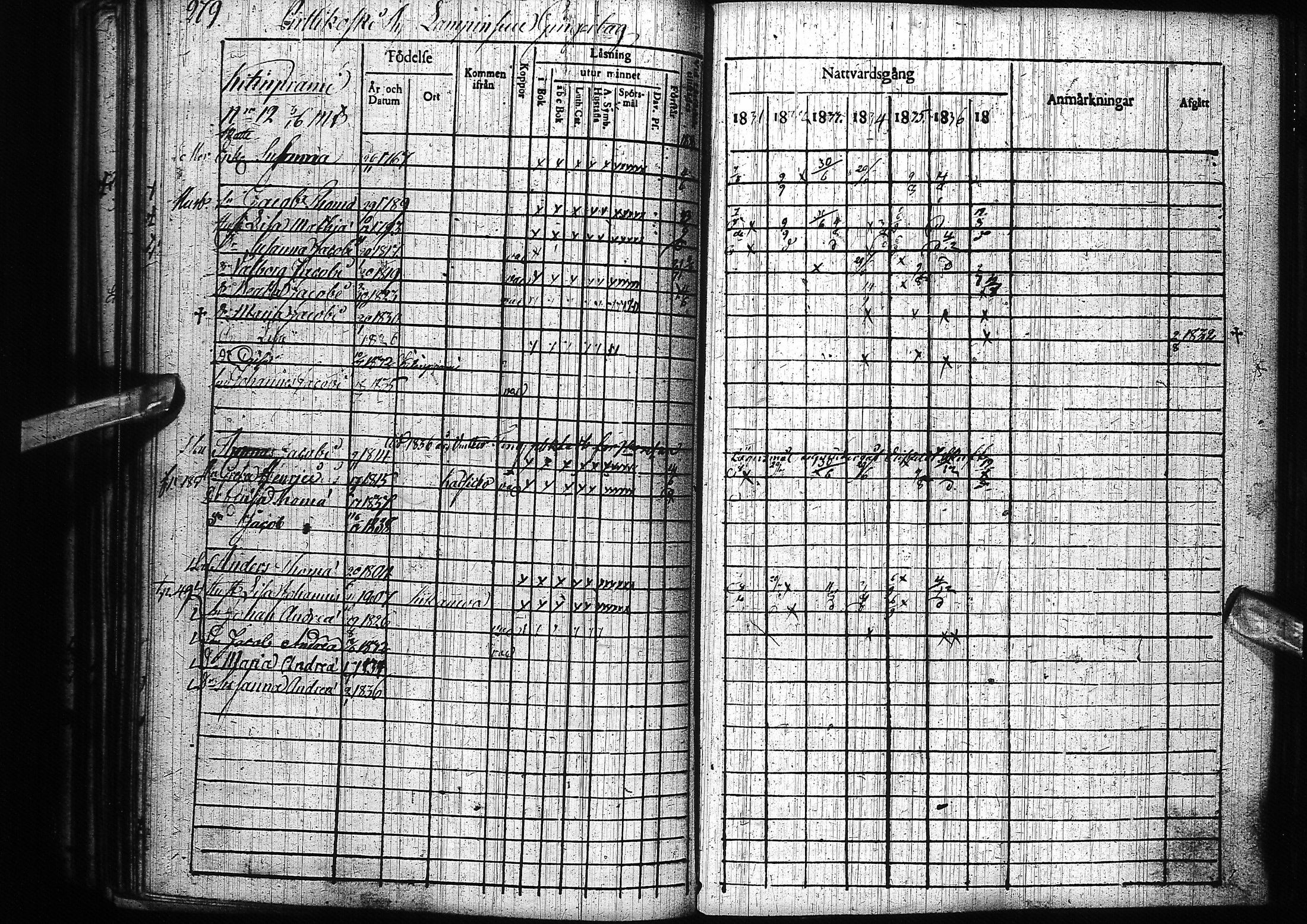 [ ../kirjat/Kirkonkirjat/pyhajoki/rippikirja_1831-1838_ik78-79/kuvat/289.jpg ]