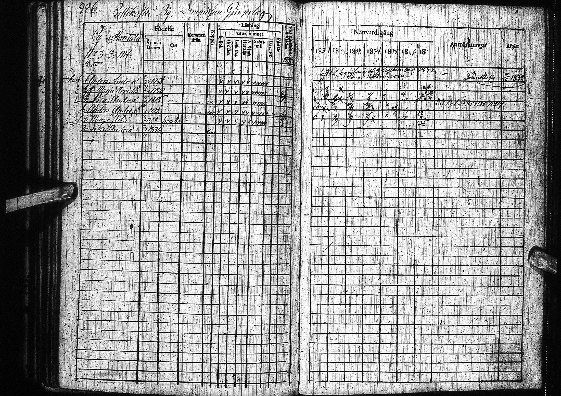 [ ../kirjat/Kirkonkirjat/pyhajoki/rippikirja_1831-1838_ik78-79/kuvat/296.jpg ]