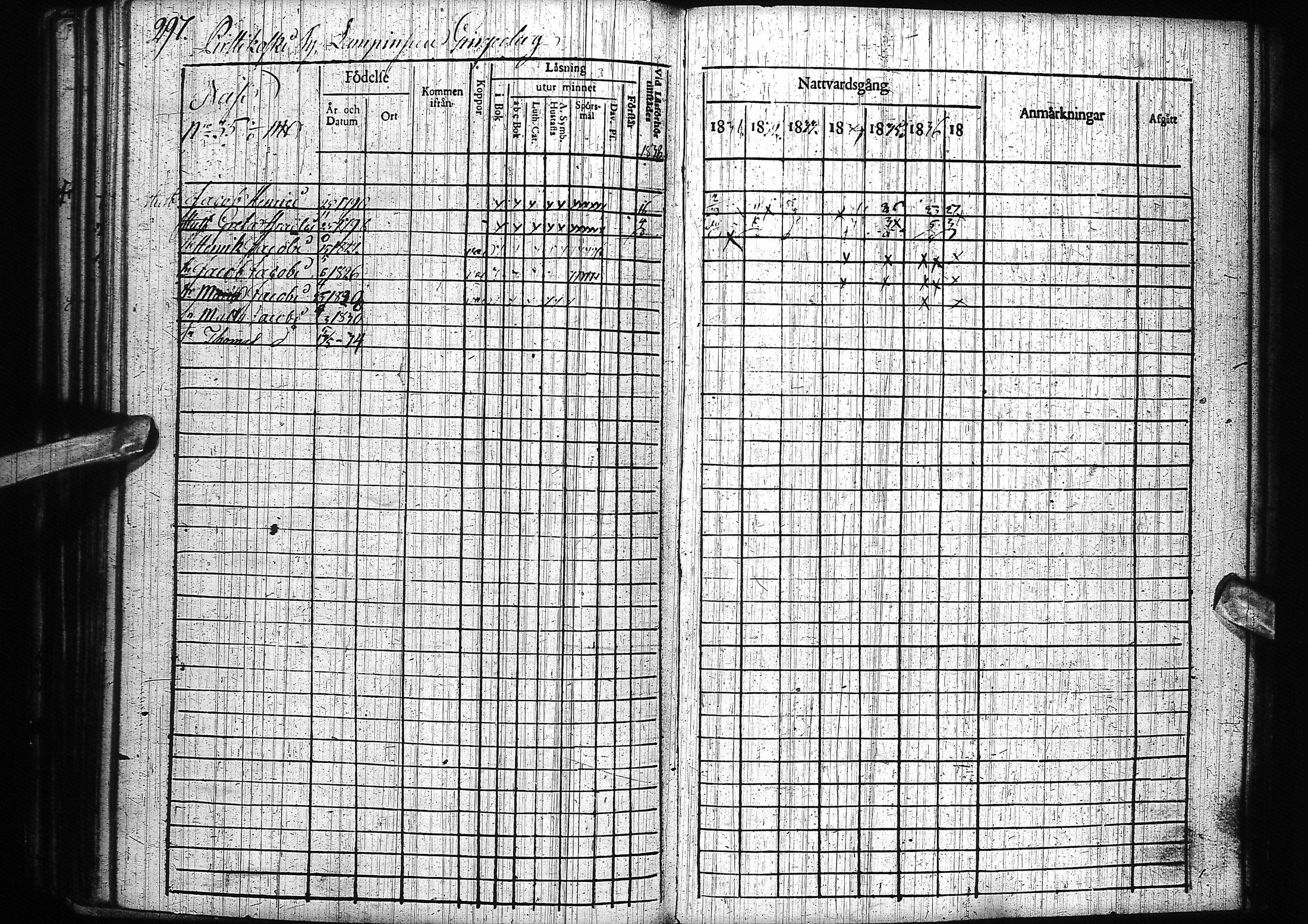 [ ../kirjat/Kirkonkirjat/pyhajoki/rippikirja_1831-1838_ik78-79/kuvat/307.jpg ]