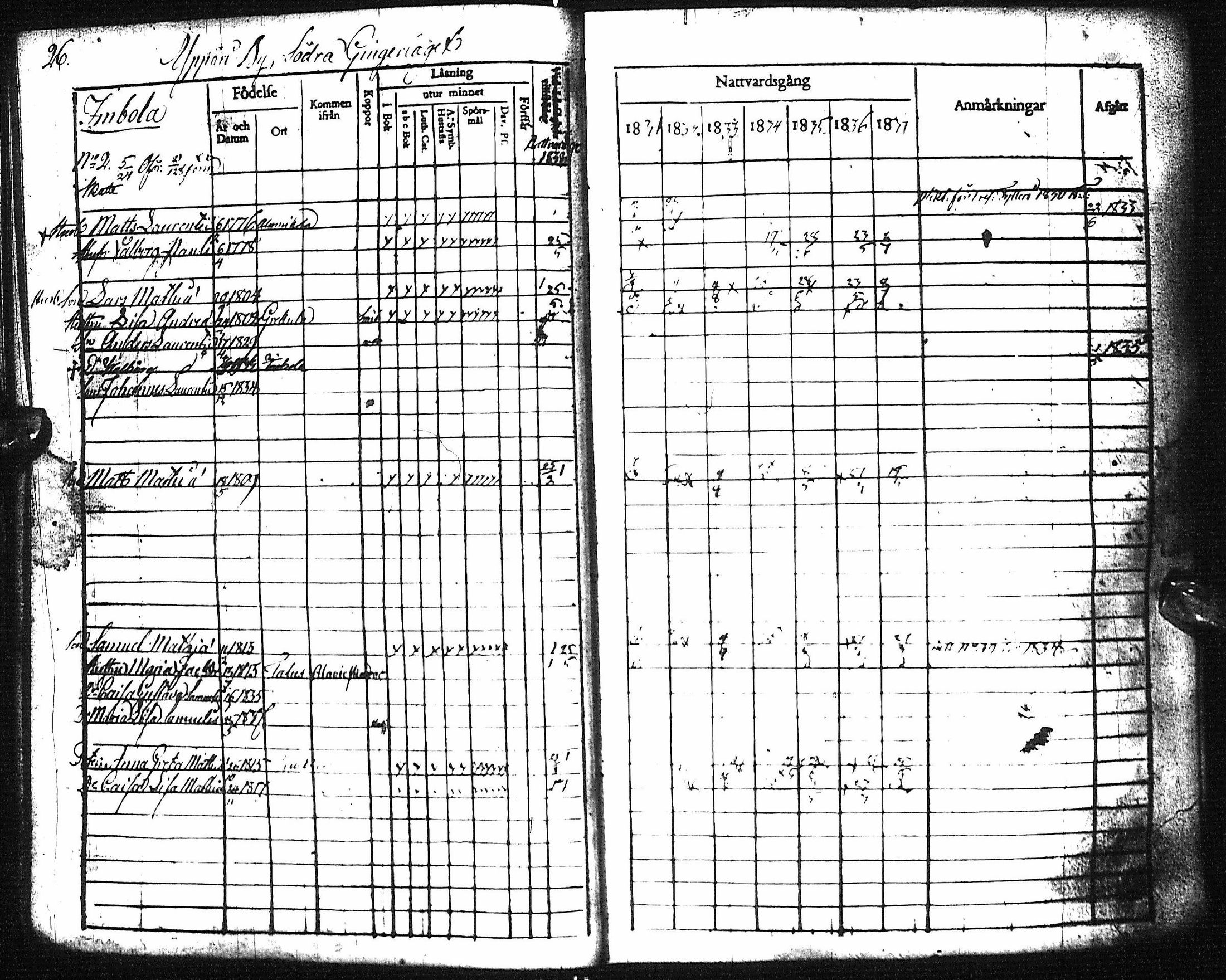[ ../kirjat/Kirkonkirjat/pyhajoki/rippikirja_1831-1838_ik78-79/kuvat/31.jpg ]
