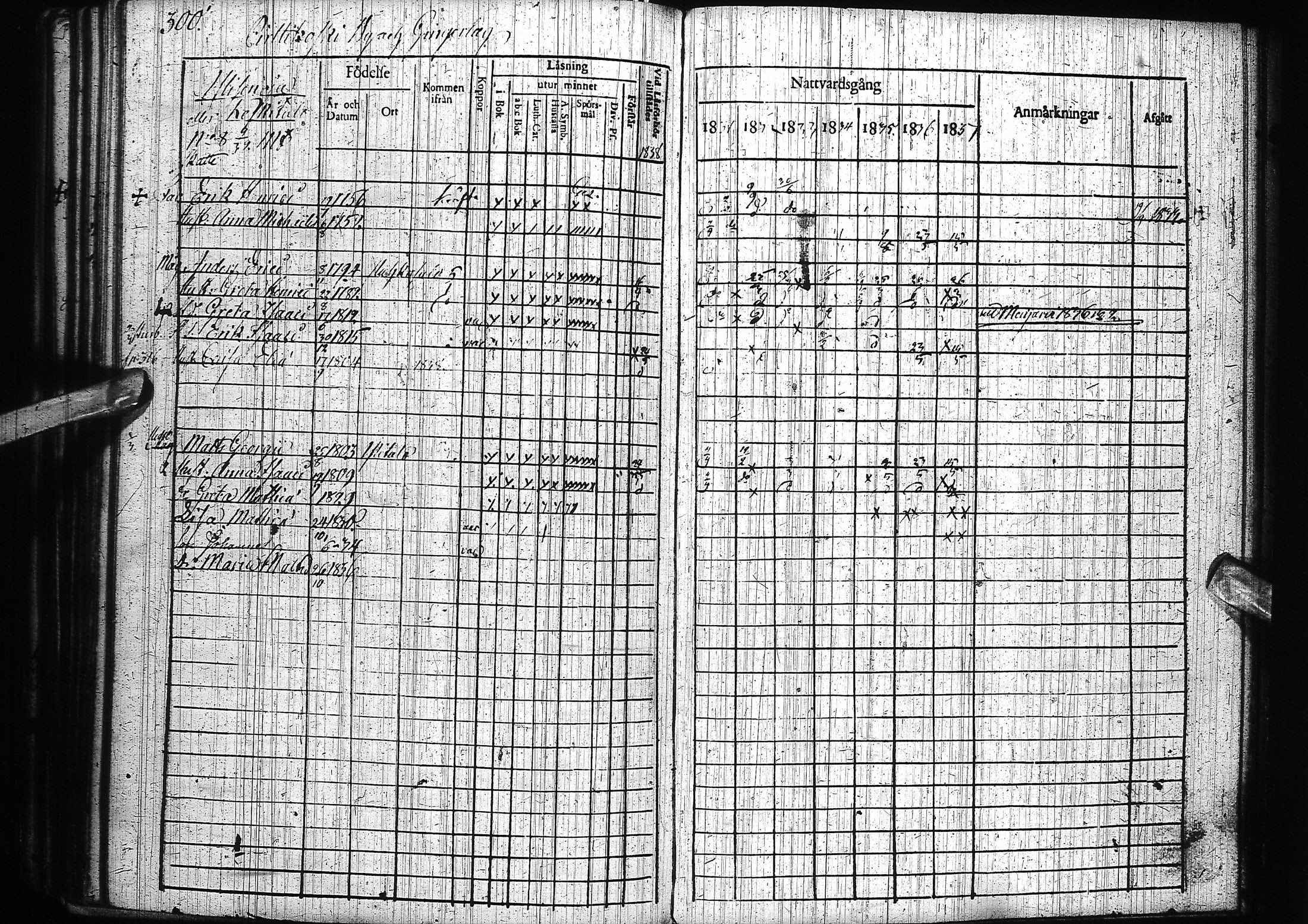 [ ../kirjat/Kirkonkirjat/pyhajoki/rippikirja_1831-1838_ik78-79/kuvat/310.jpg ]