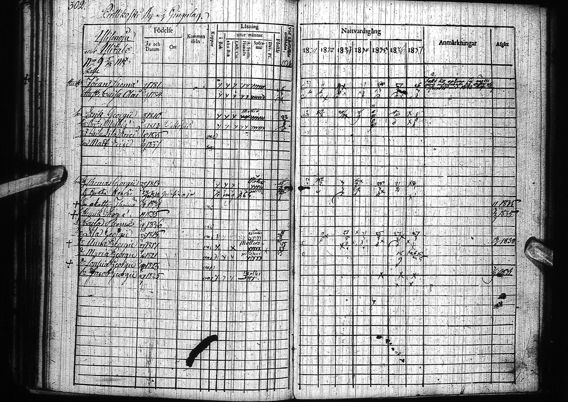 [ ../kirjat/Kirkonkirjat/pyhajoki/rippikirja_1831-1838_ik78-79/kuvat/312.jpg ]