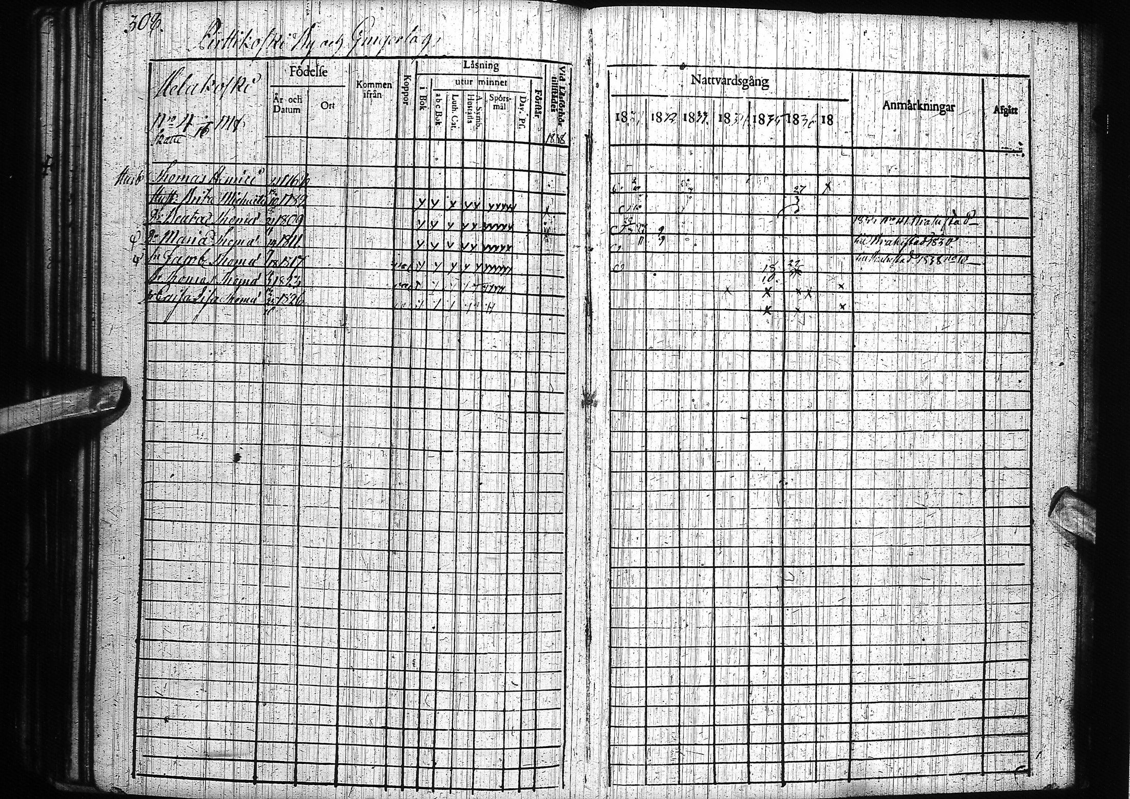 [ ../kirjat/Kirkonkirjat/pyhajoki/rippikirja_1831-1838_ik78-79/kuvat/318.jpg ]