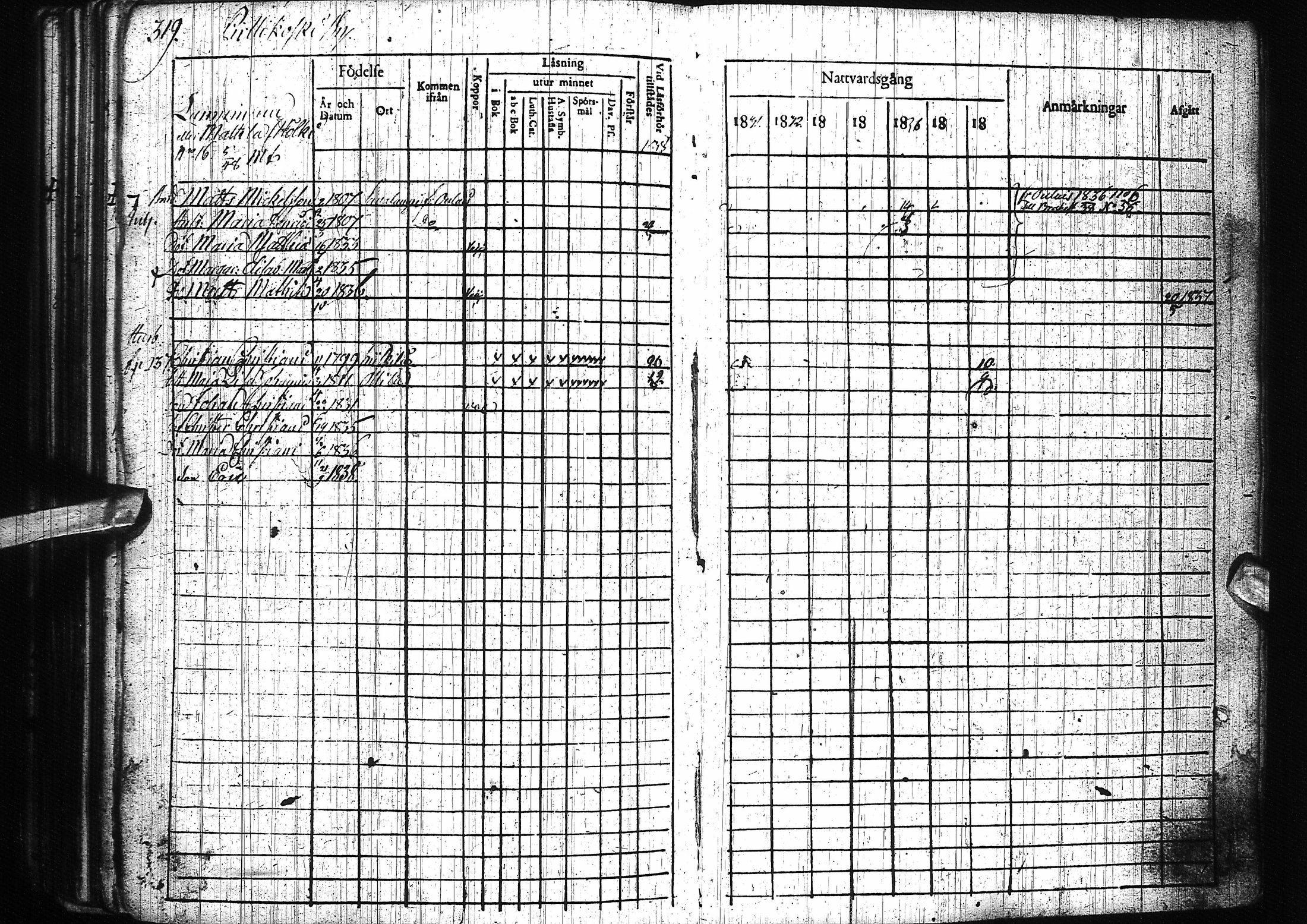 [ ../kirjat/Kirkonkirjat/pyhajoki/rippikirja_1831-1838_ik78-79/kuvat/329.jpg ]