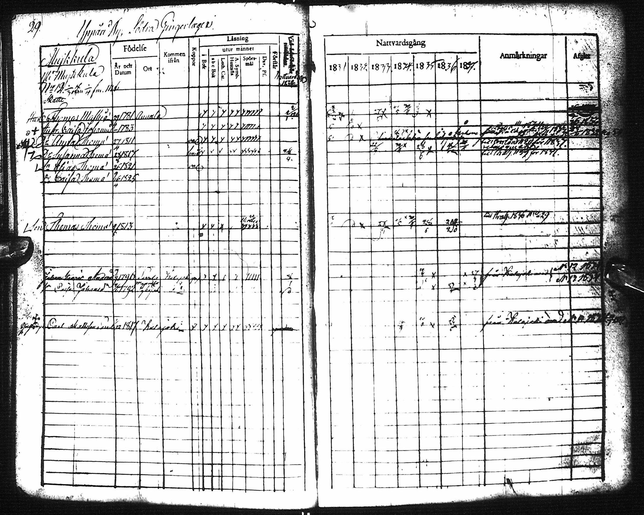 [ ../kirjat/Kirkonkirjat/pyhajoki/rippikirja_1831-1838_ik78-79/kuvat/34.jpg ]