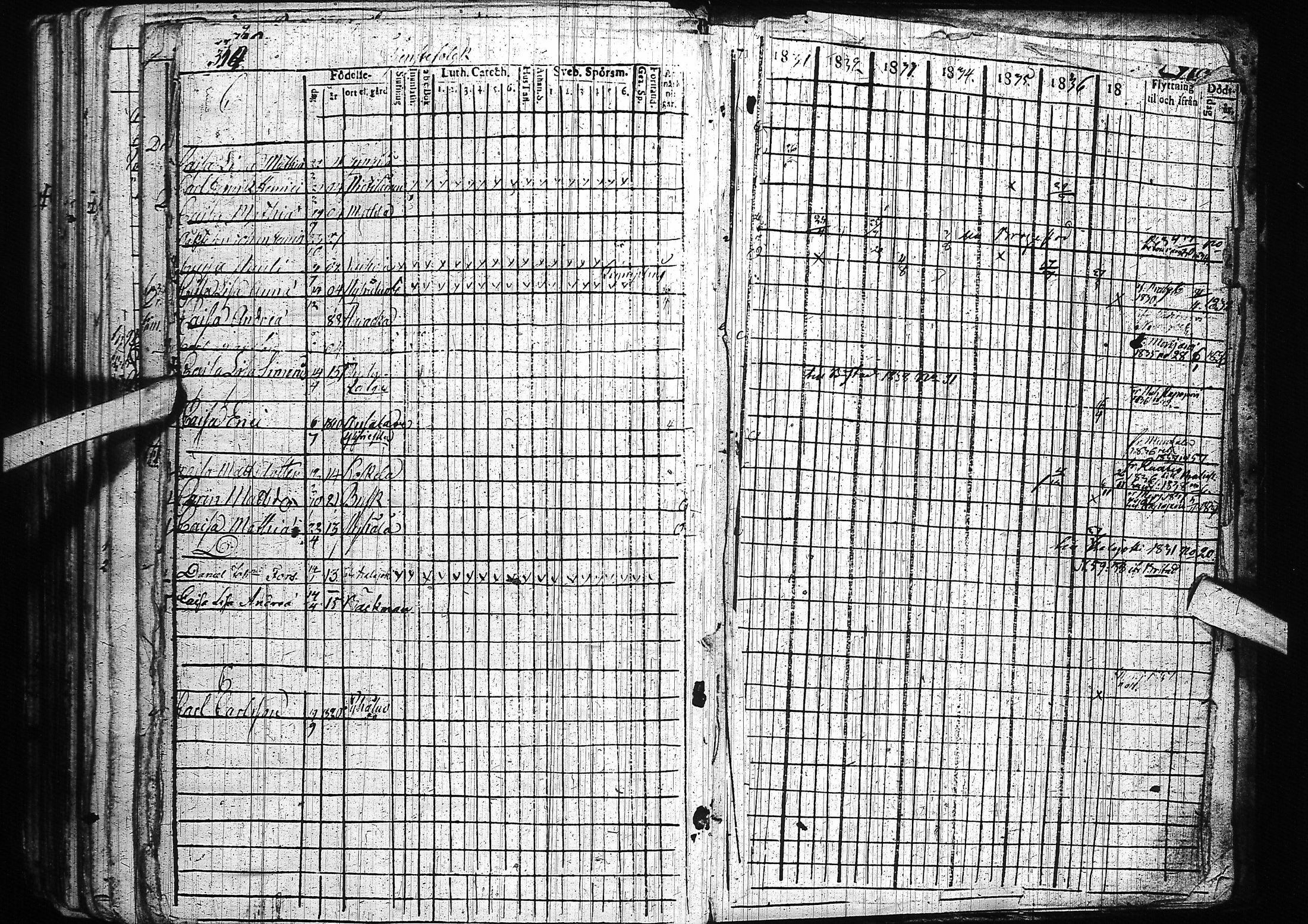 [ ../kirjat/Kirkonkirjat/pyhajoki/rippikirja_1831-1838_ik78-79/kuvat/344.jpg ]