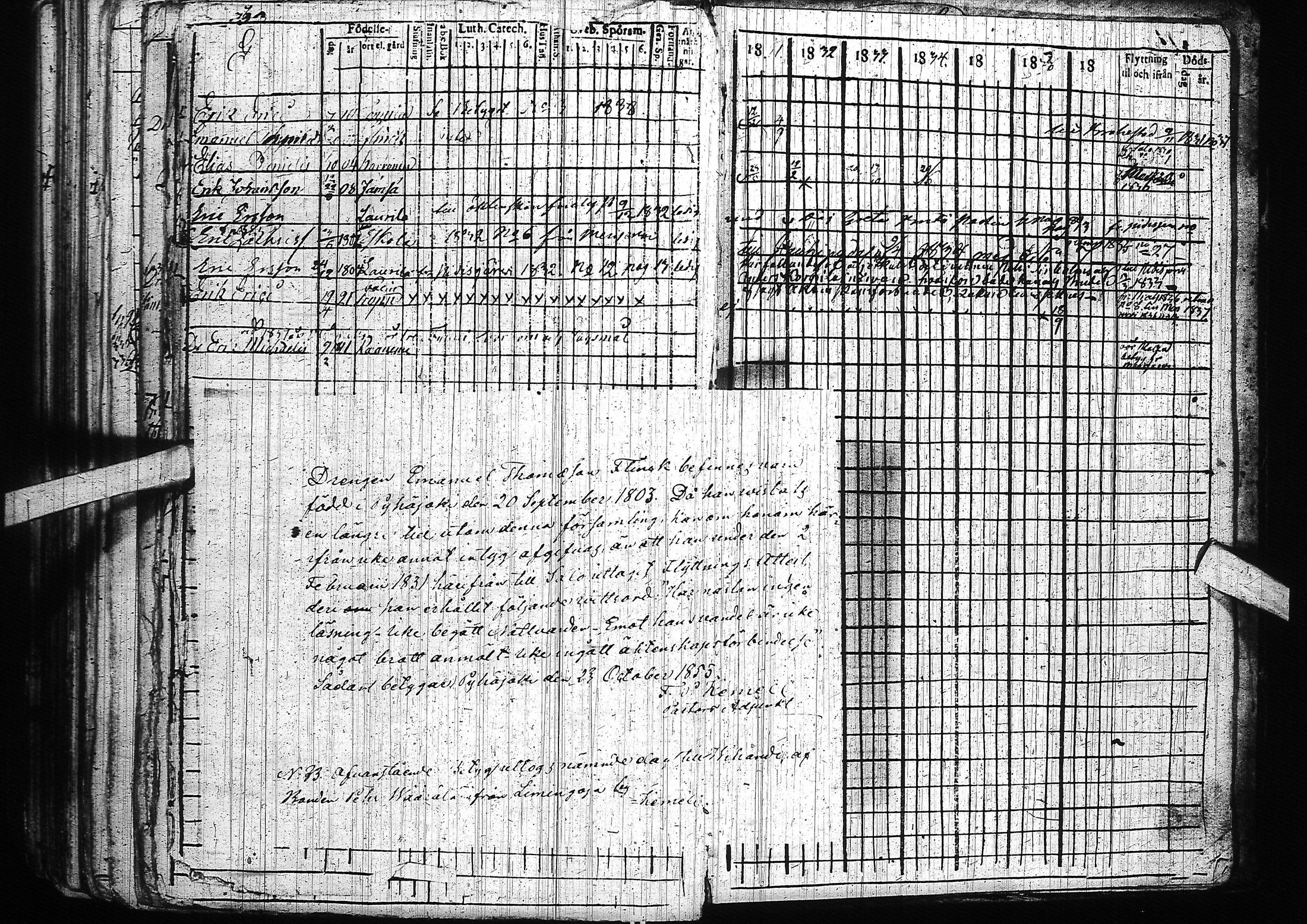 [ ../kirjat/Kirkonkirjat/pyhajoki/rippikirja_1831-1838_ik78-79/kuvat/345.jpg ]