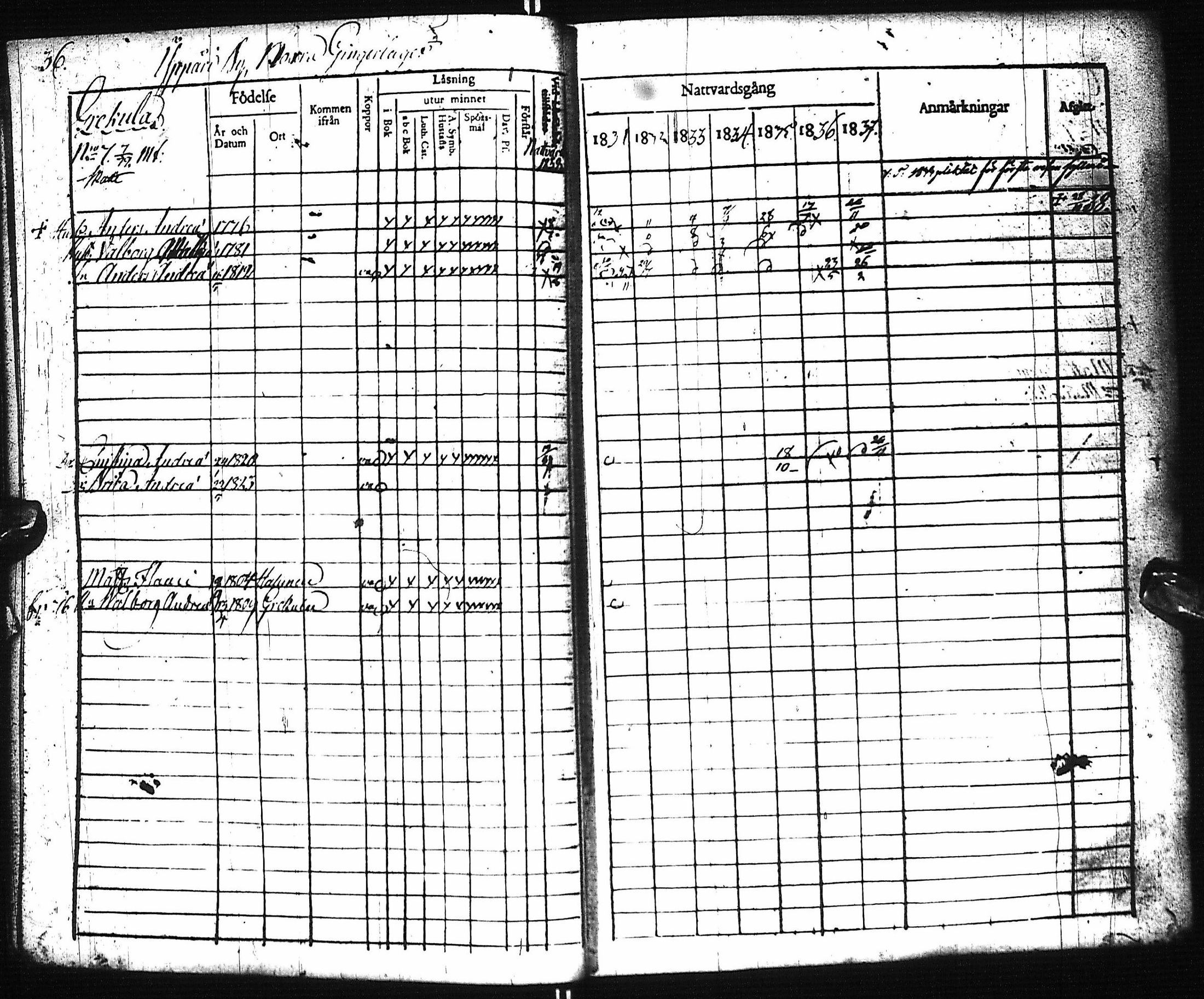 [ ../kirjat/Kirkonkirjat/pyhajoki/rippikirja_1831-1838_ik78-79/kuvat/41.jpg ]