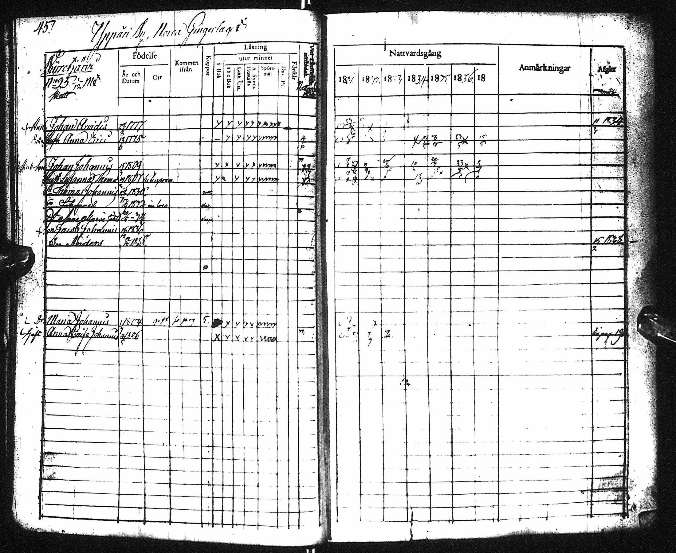 [ ../kirjat/Kirkonkirjat/pyhajoki/rippikirja_1831-1838_ik78-79/kuvat/50.jpg ]