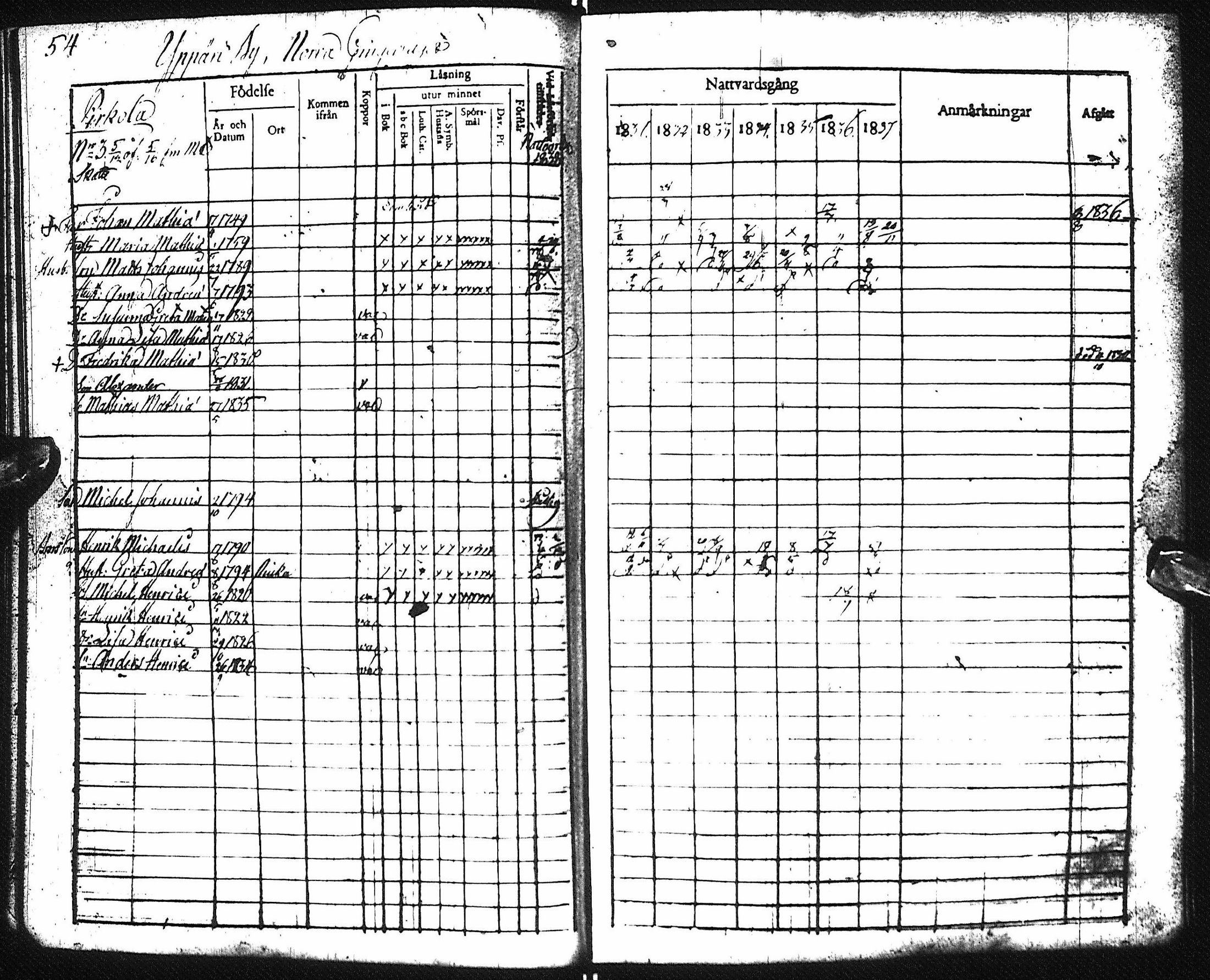 [ ../kirjat/Kirkonkirjat/pyhajoki/rippikirja_1831-1838_ik78-79/kuvat/59.jpg ]