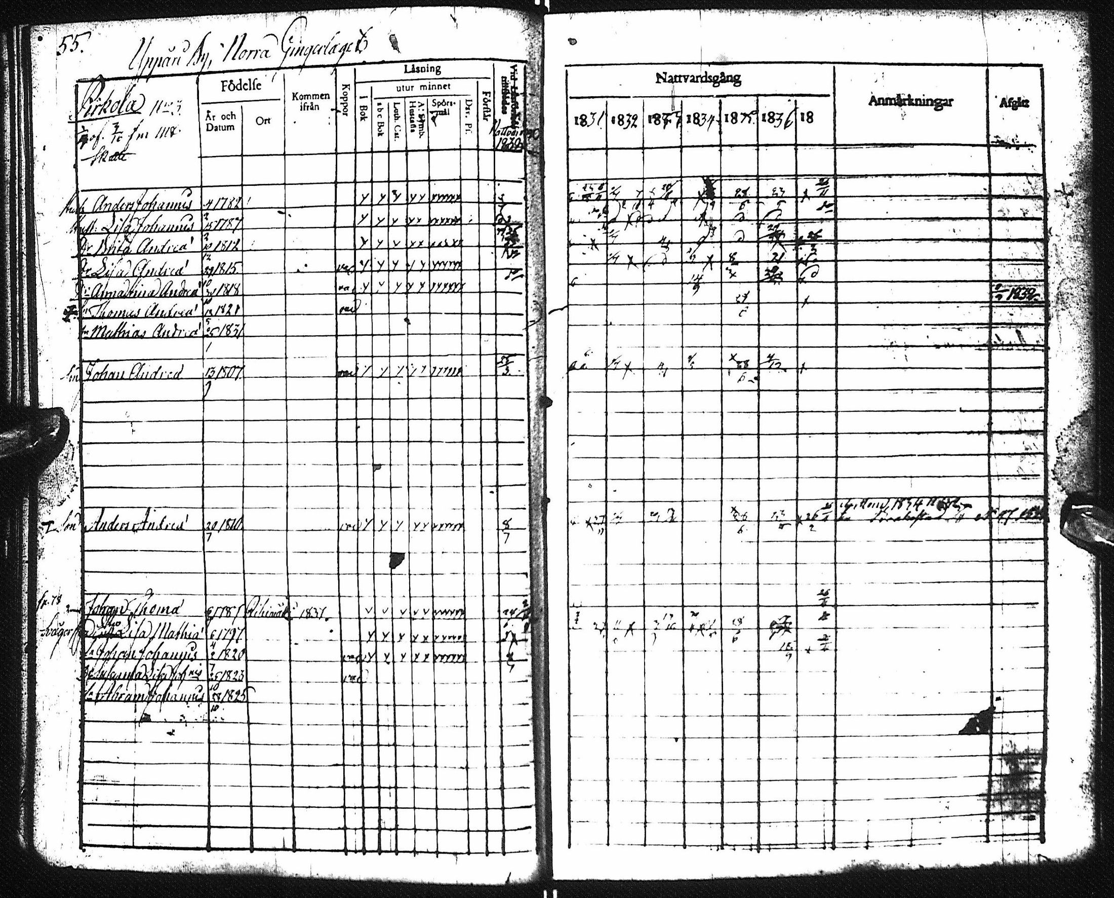 [ ../kirjat/Kirkonkirjat/pyhajoki/rippikirja_1831-1838_ik78-79/kuvat/60.jpg ]